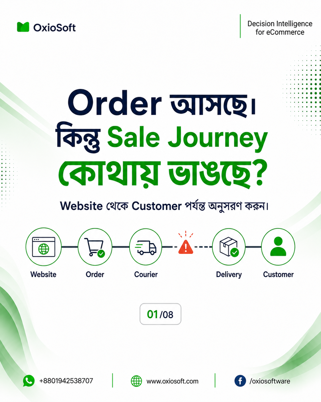 Oxio Software Facebook ad