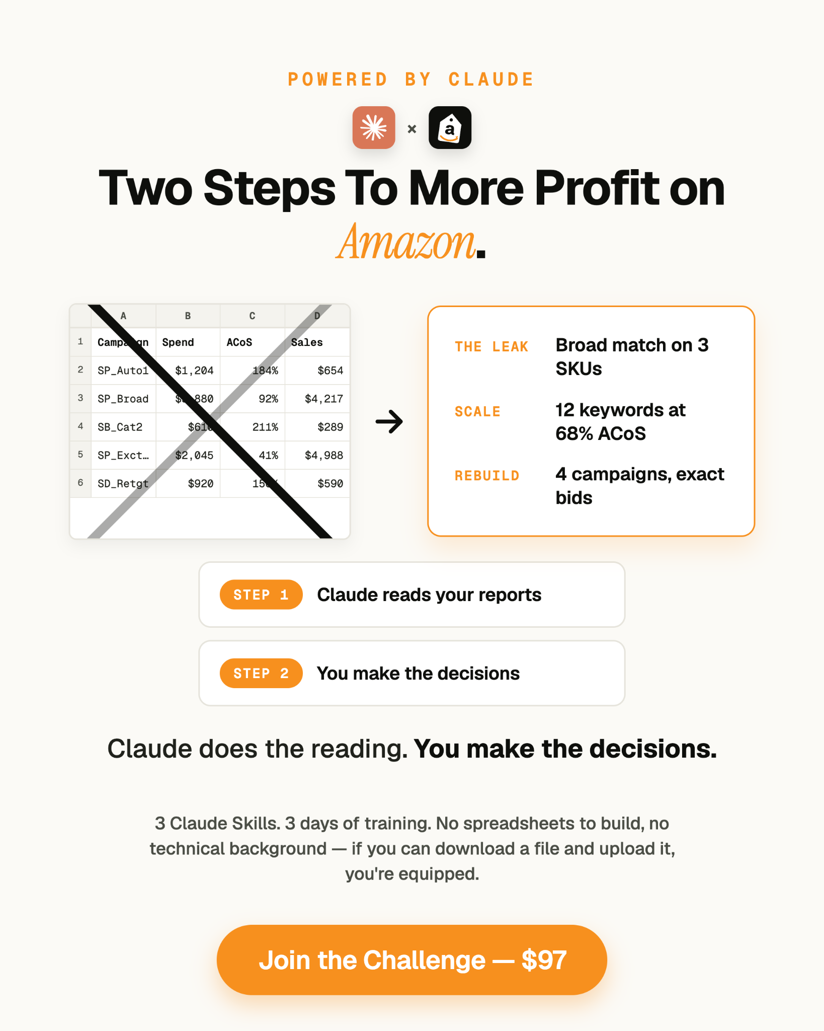 Dr. Travis Zigler, Profitable Pineapple Ads Facebook ad: Hate Spreadsheets? Do This.