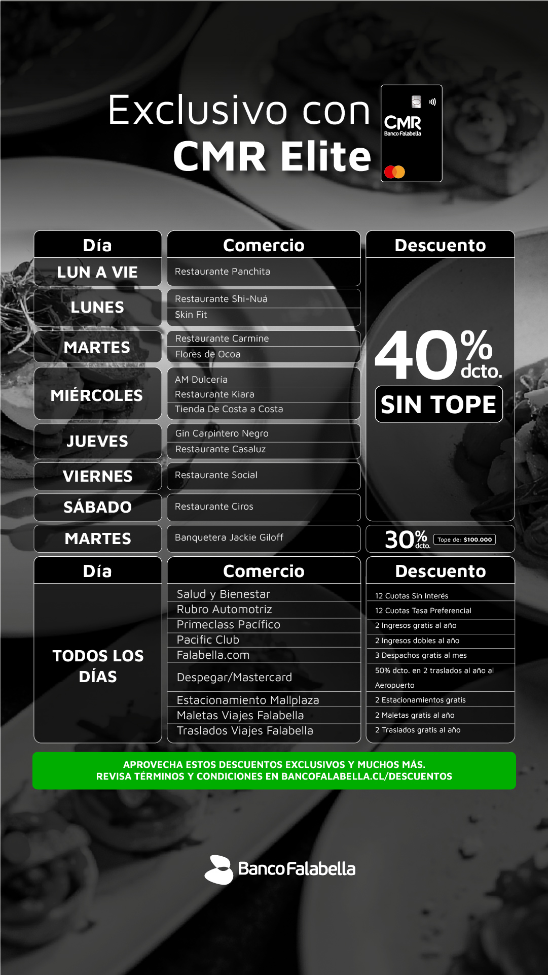 Banco Falabella CMR Facebook ad