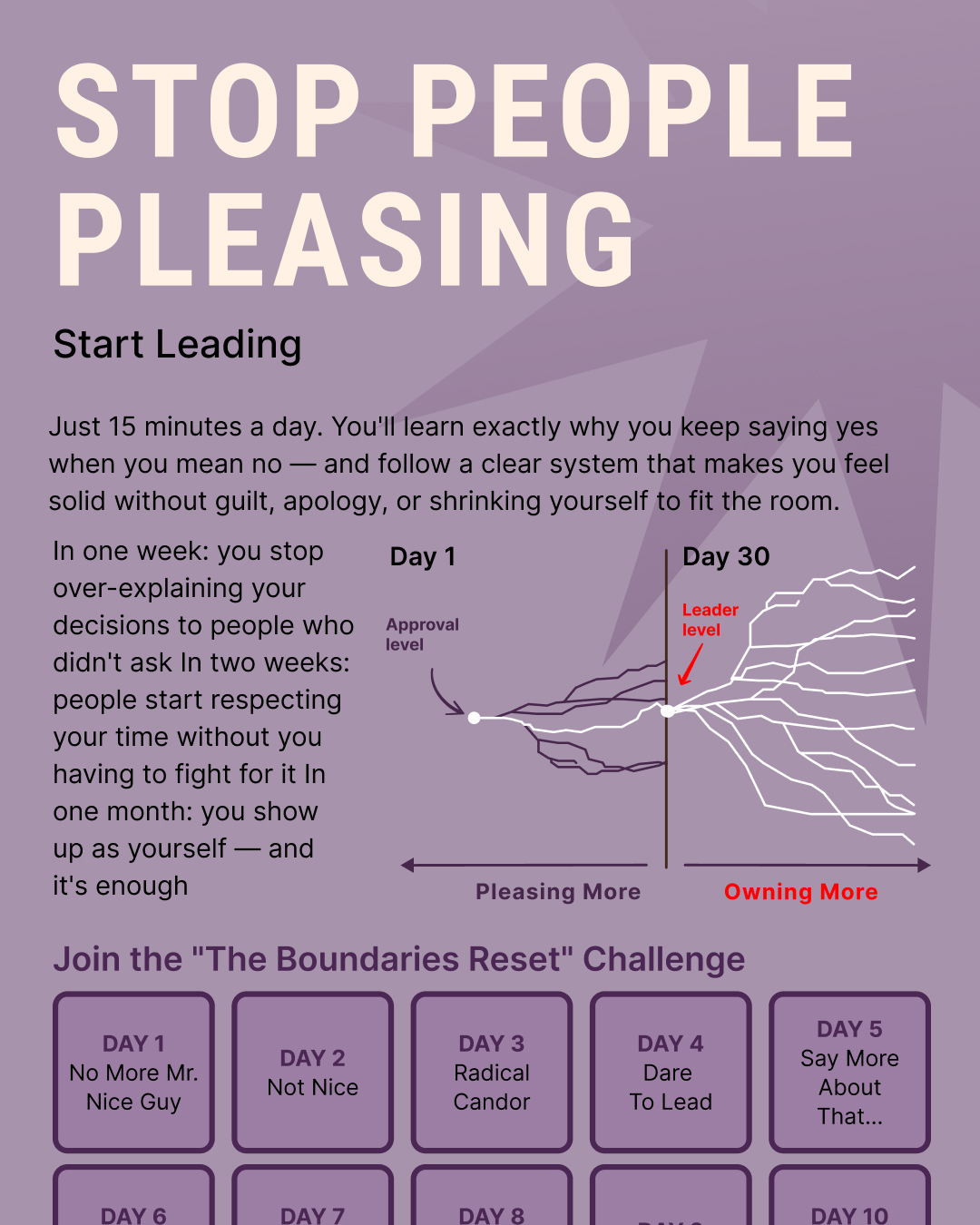 Key Insights From Bestsellers Facebook ad