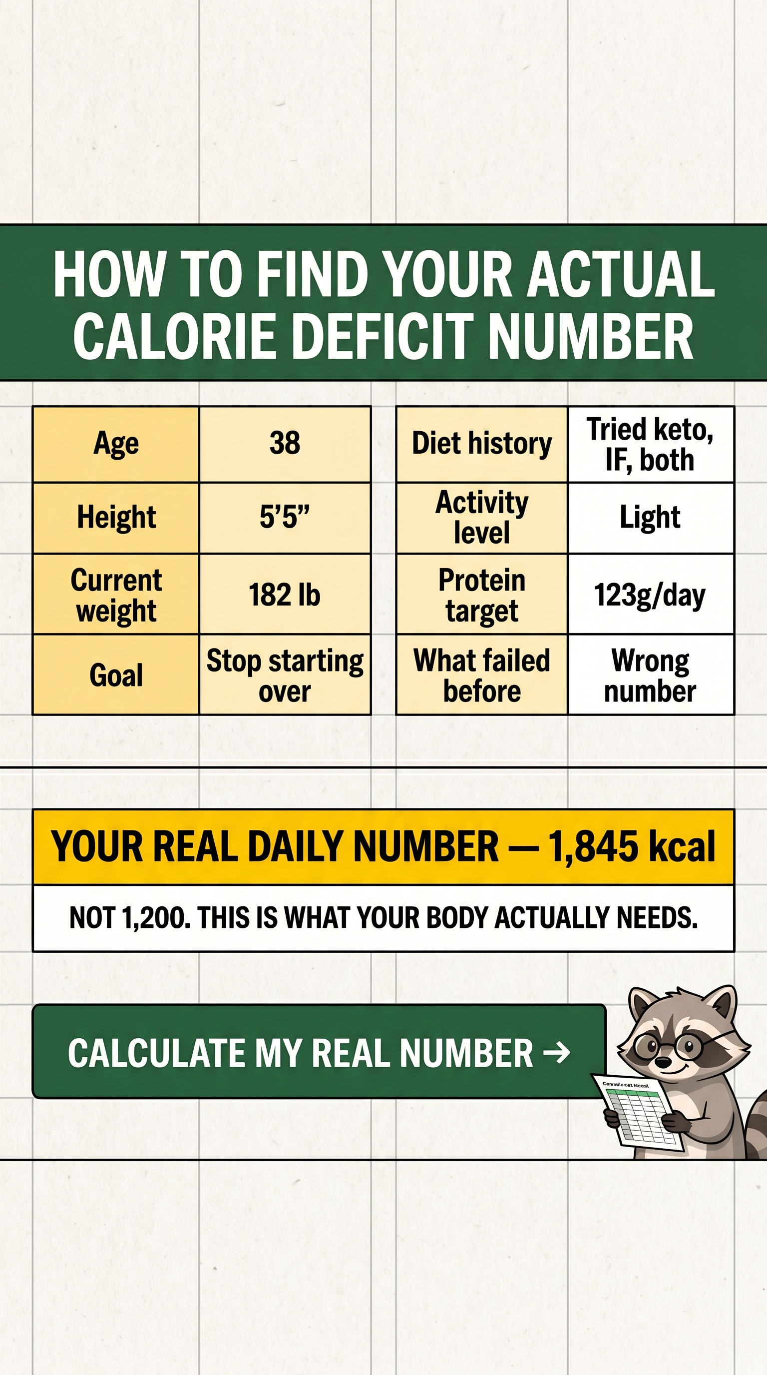 BitePal: Nutrition Tracker Facebook ad