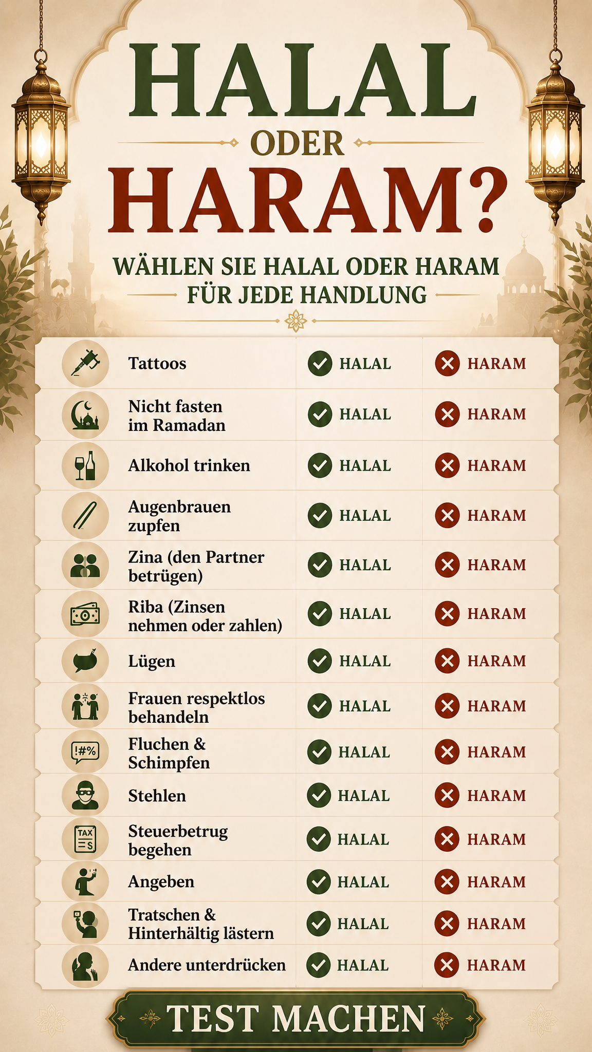 Imam Advice Daily Facebook ad