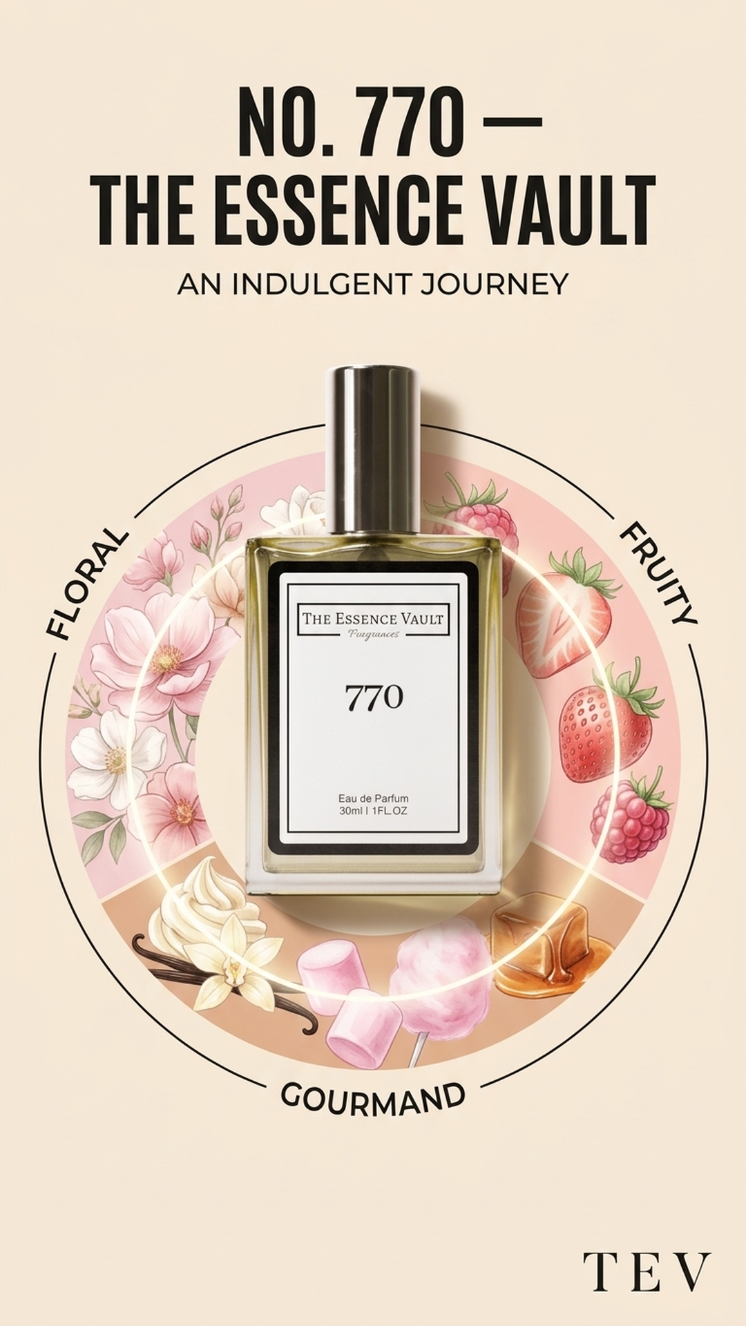 The Essence Vault Facebook ad from Mar 25, 2026