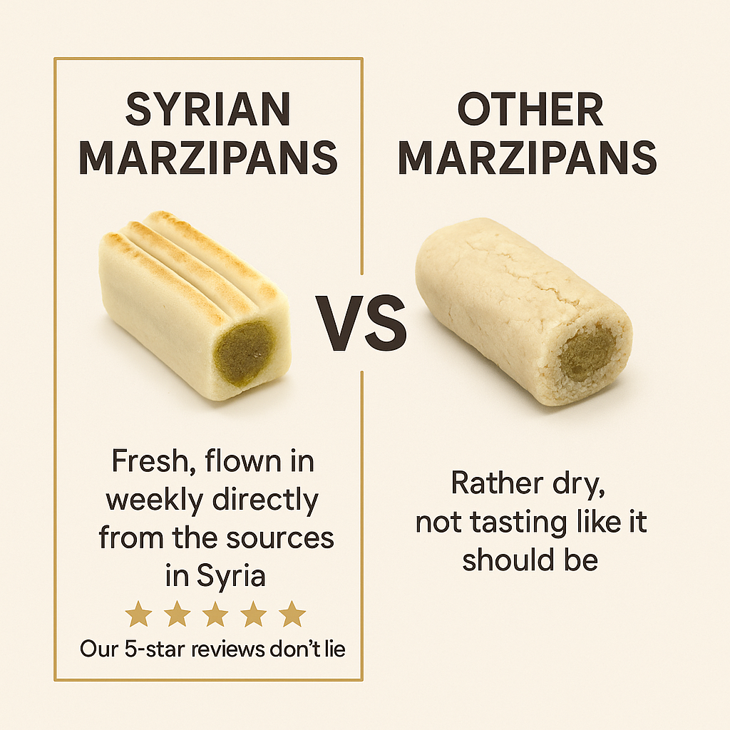 Anoush USA Facebook ad: Taste the Marzipan That’s Miles Ahead