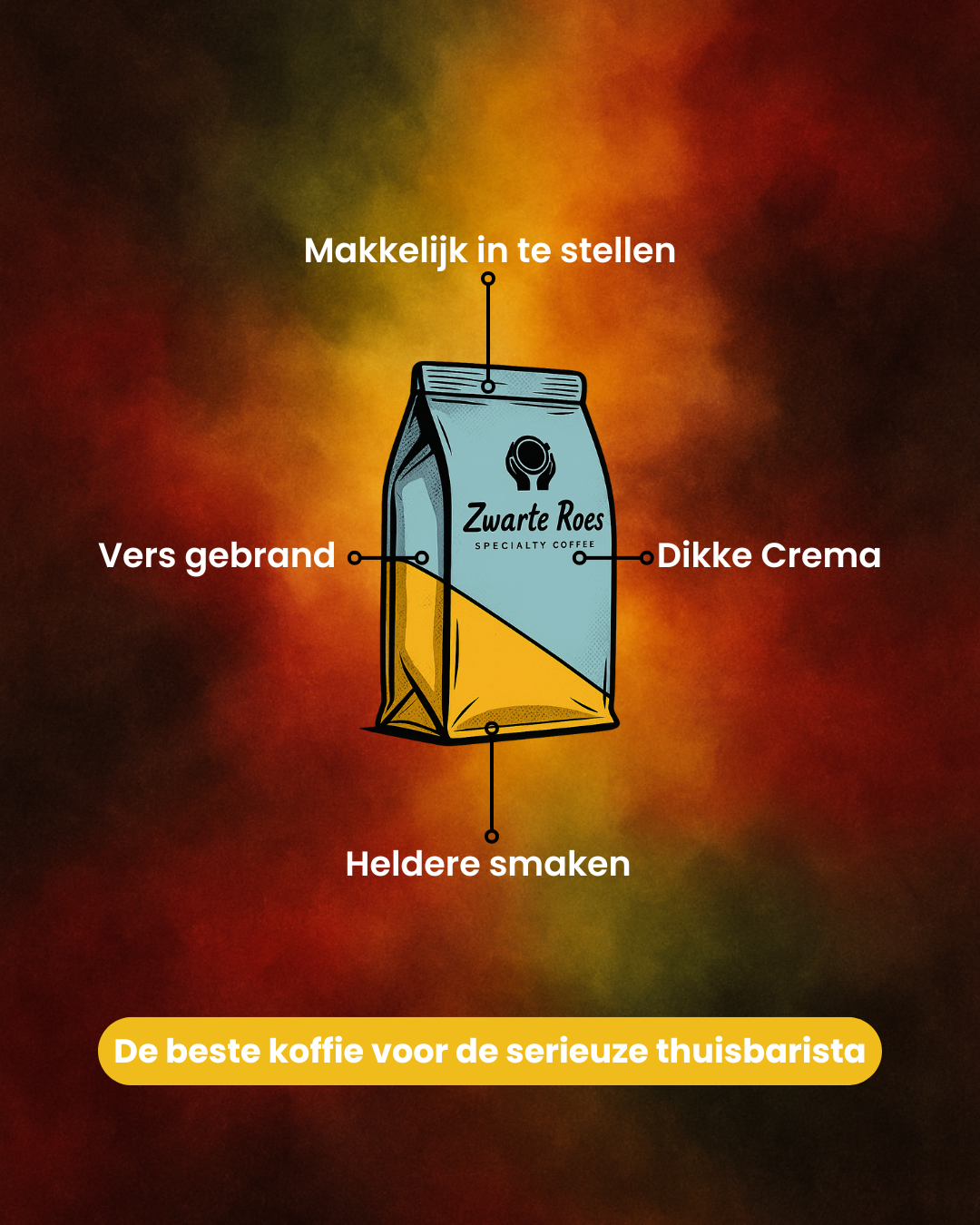 Zwarte Roes coffee Facebook ad