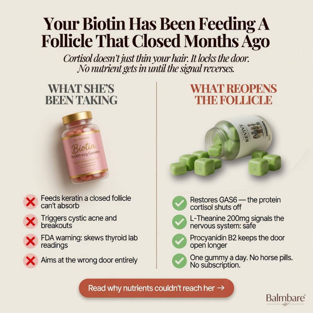Dr. Miller Facebook ad