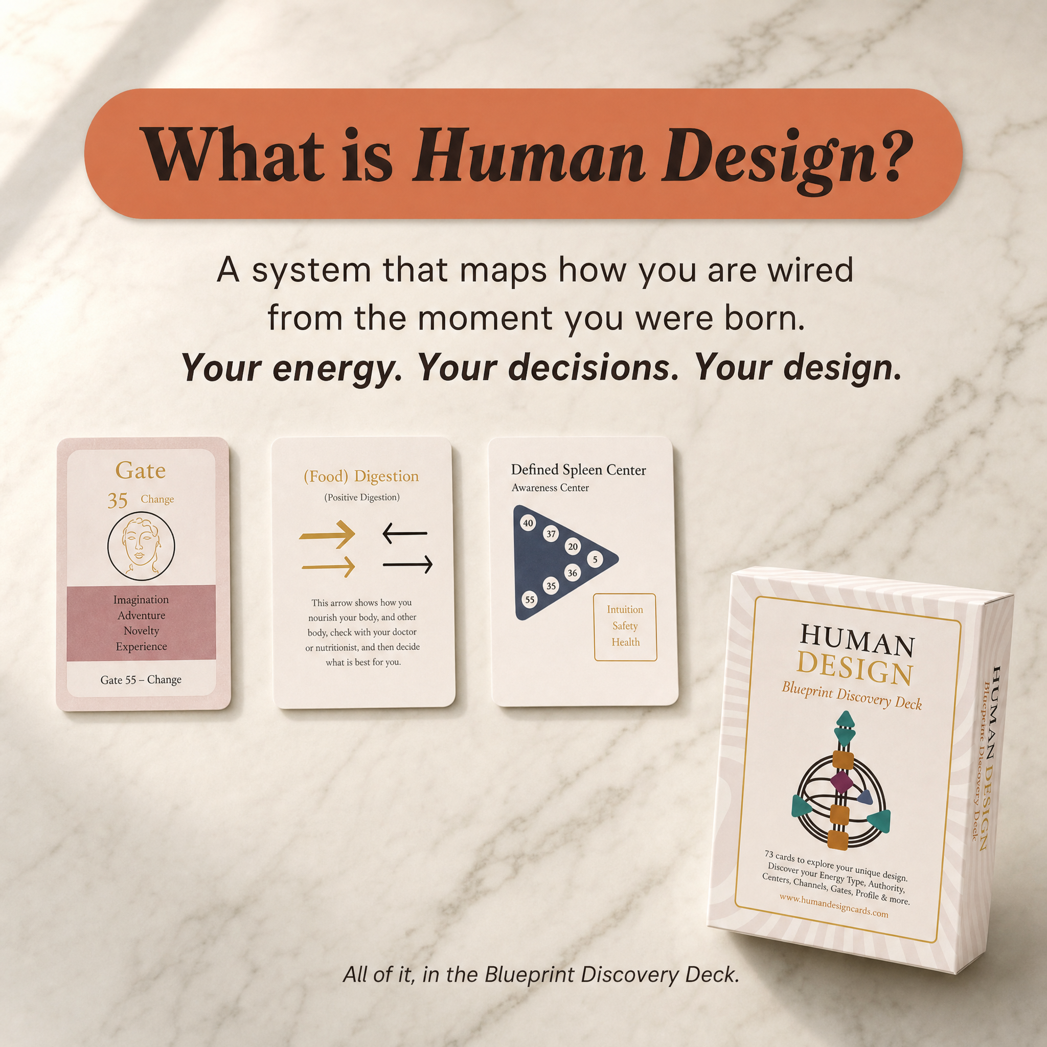 Humandesigncards Facebook ad