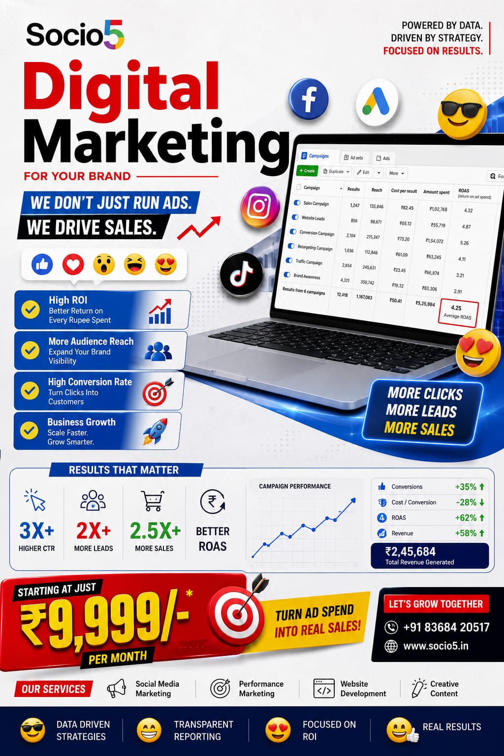 Socio5.in Facebook ad
