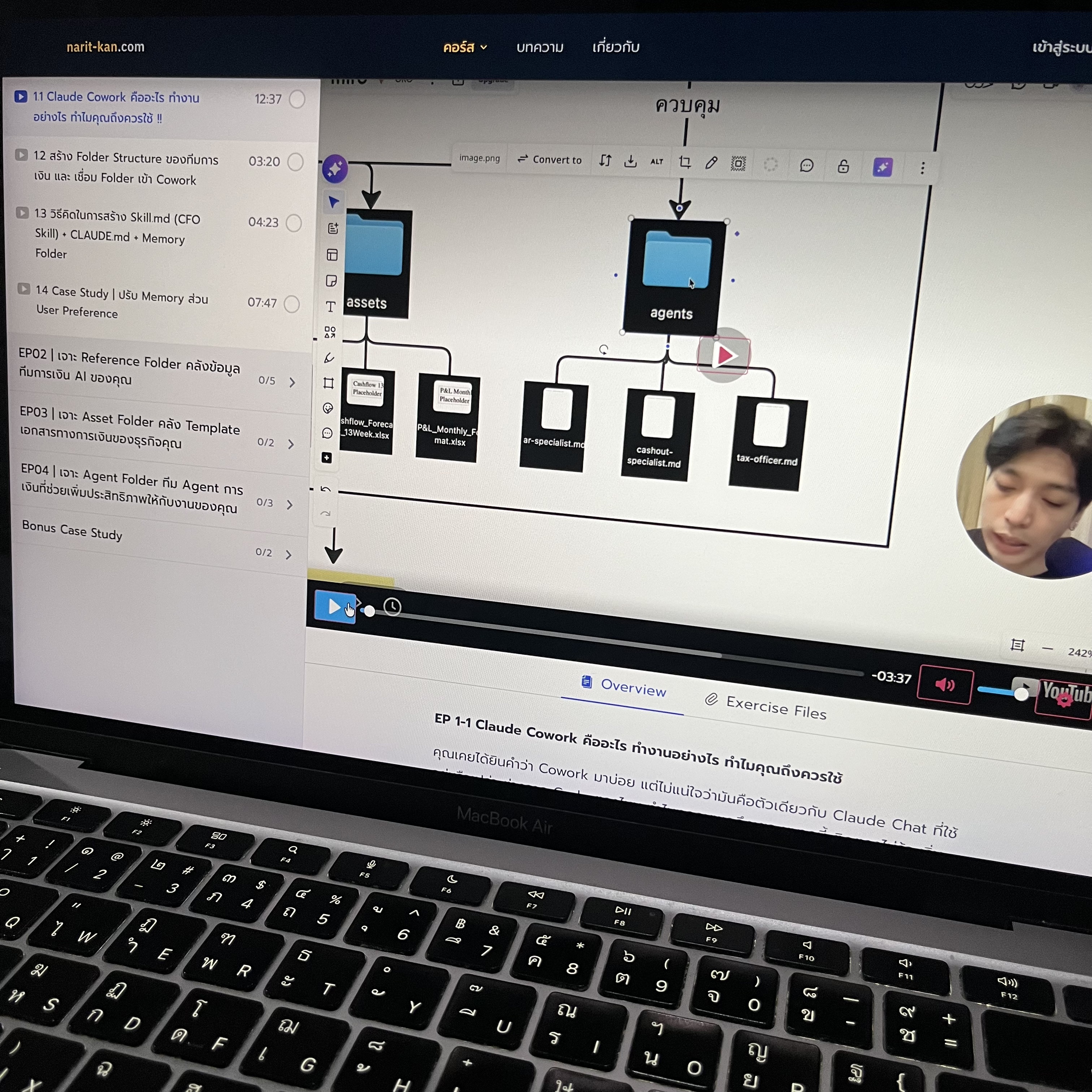Narit Learning Facebook ad