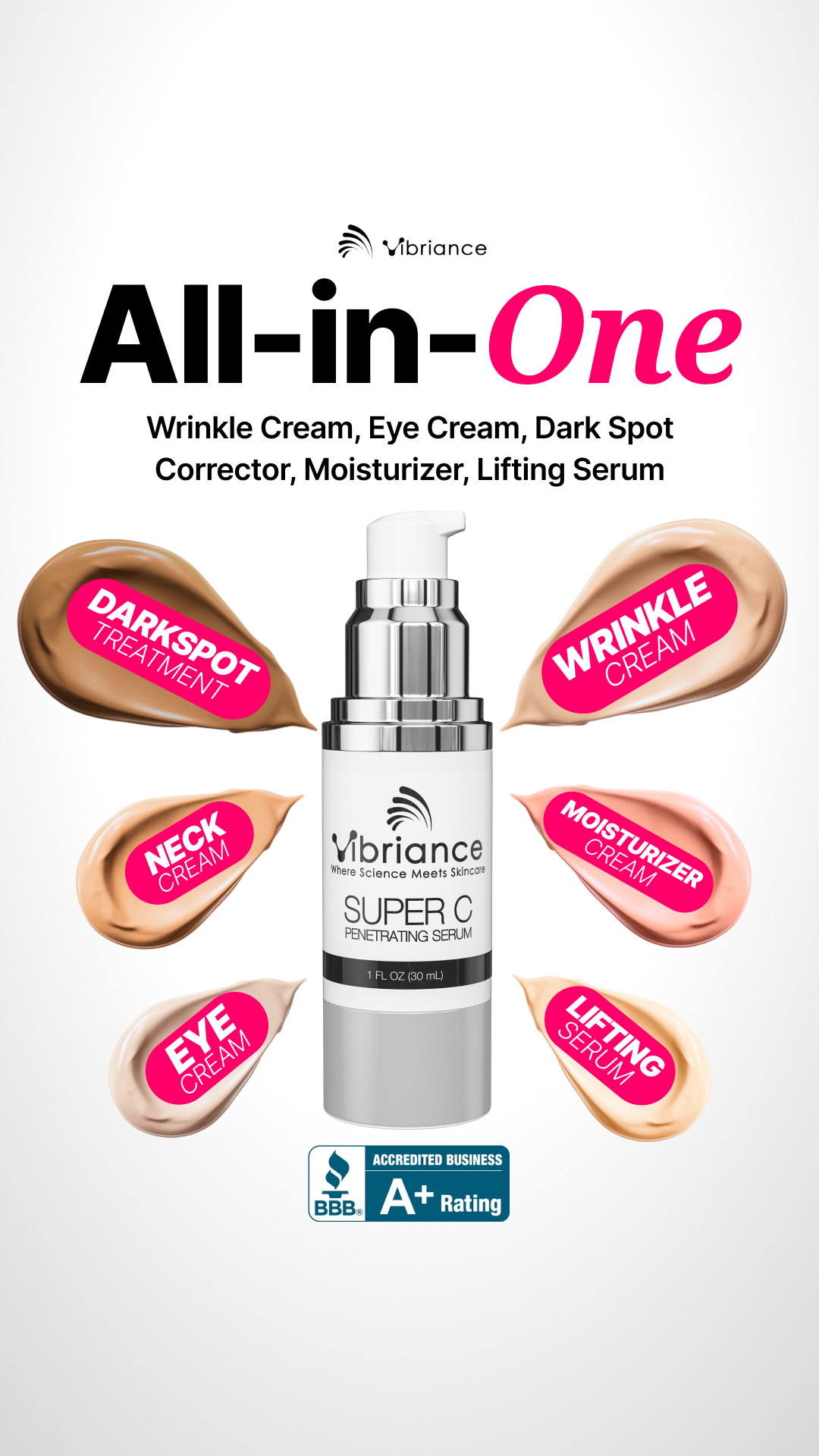 Ageless Beauty Secrets Facebook ad