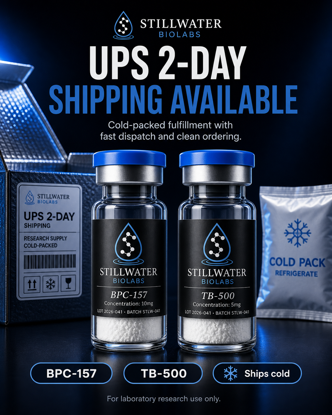 Stillwater BioLabs Facebook ad: Get It Fast, 2-Day Shipping
