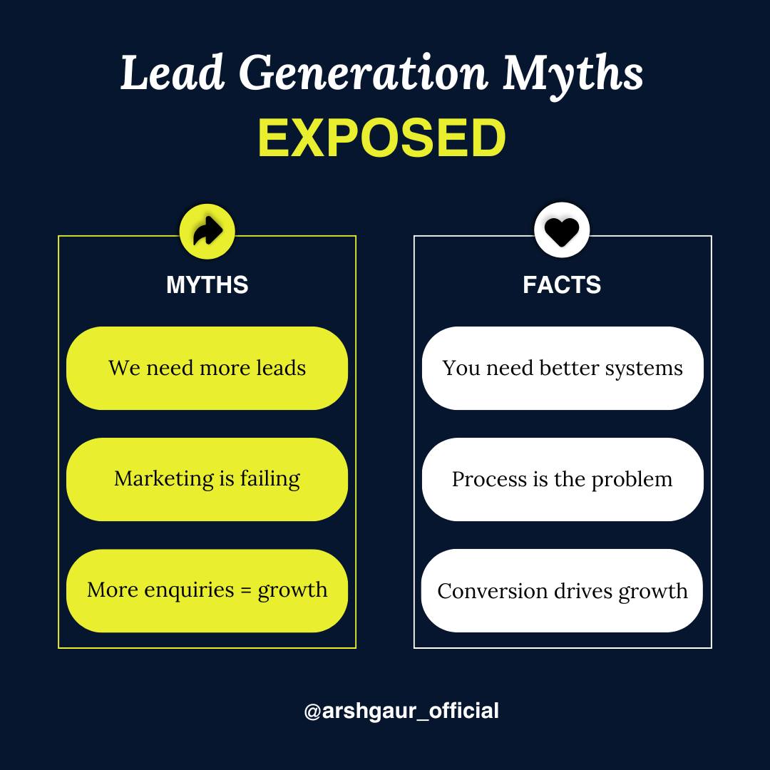 Finamite Facebook ad: More leads?