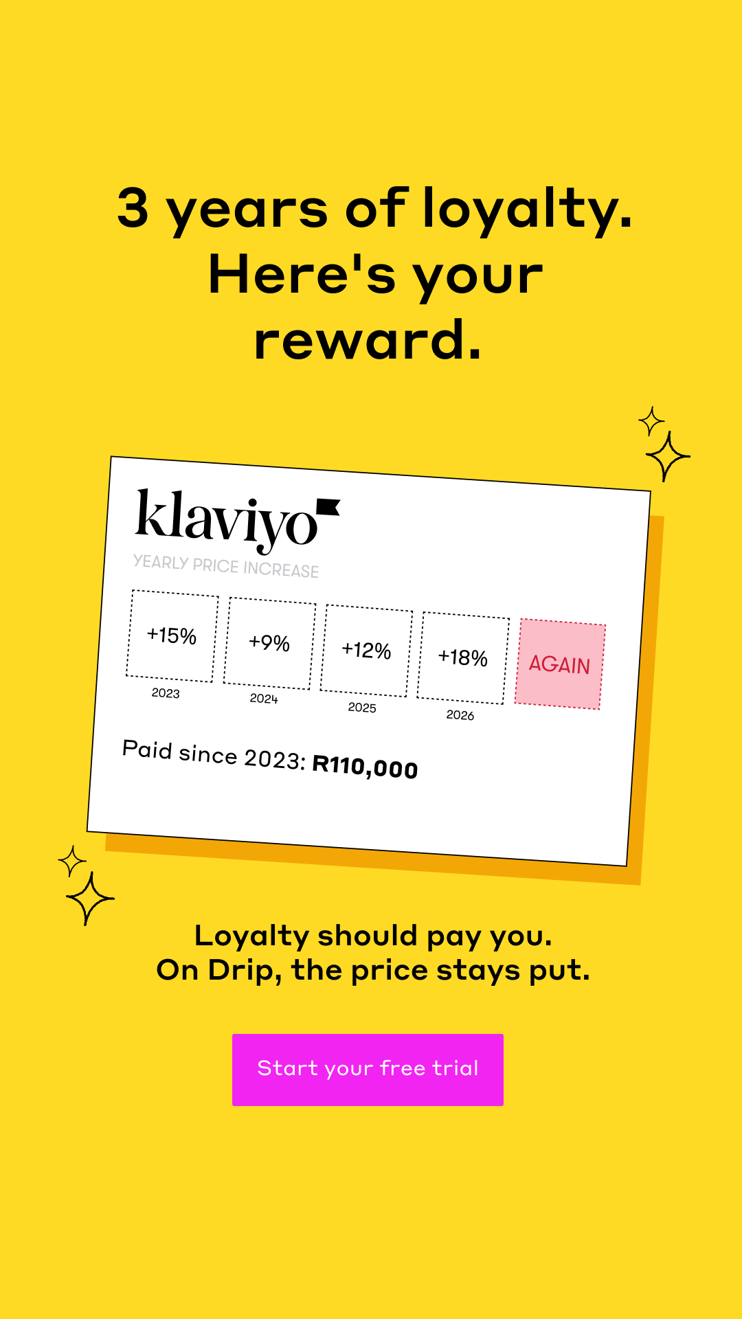 Drip Email Marketing for Ecommerce Facebook ad
