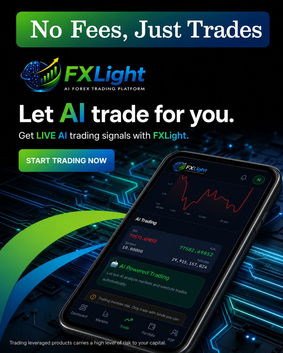 Fxlight Facebook ad