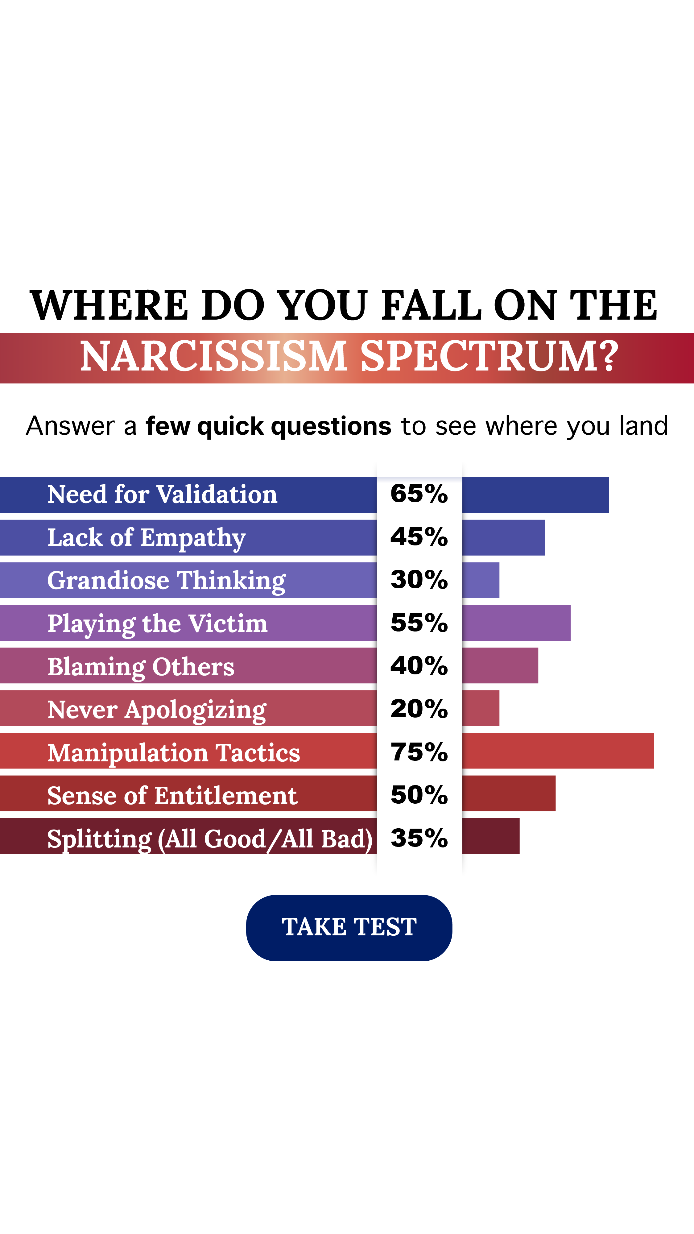 Personality Type Facebook ad