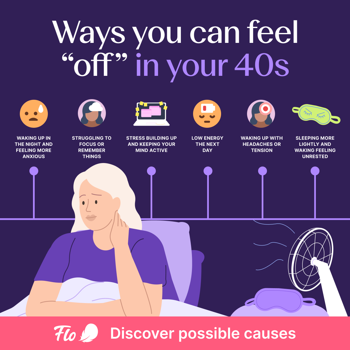 Flo Health App Facebook ad: Try Flo and never look back