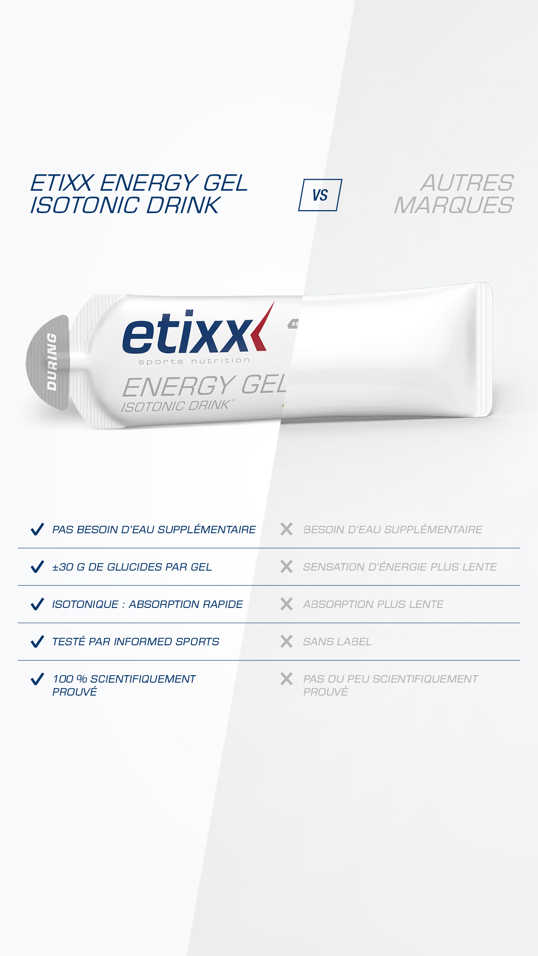 Etixx Facebook ad
