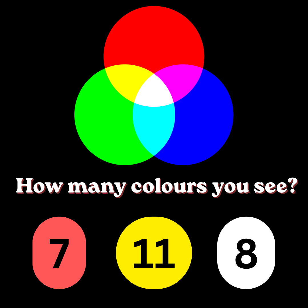 Abdy Chandra Facebook ad: Take This Simple Quiz