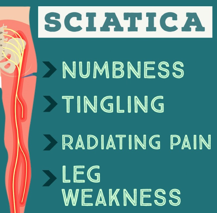 Spinatomy Spine & Disc Centers Facebook ad