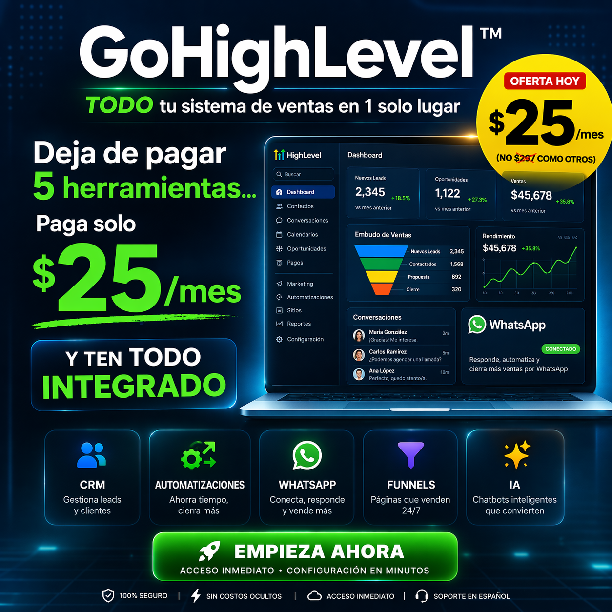 Media Buyer Elite Facebook ad: SOLO $25/mes