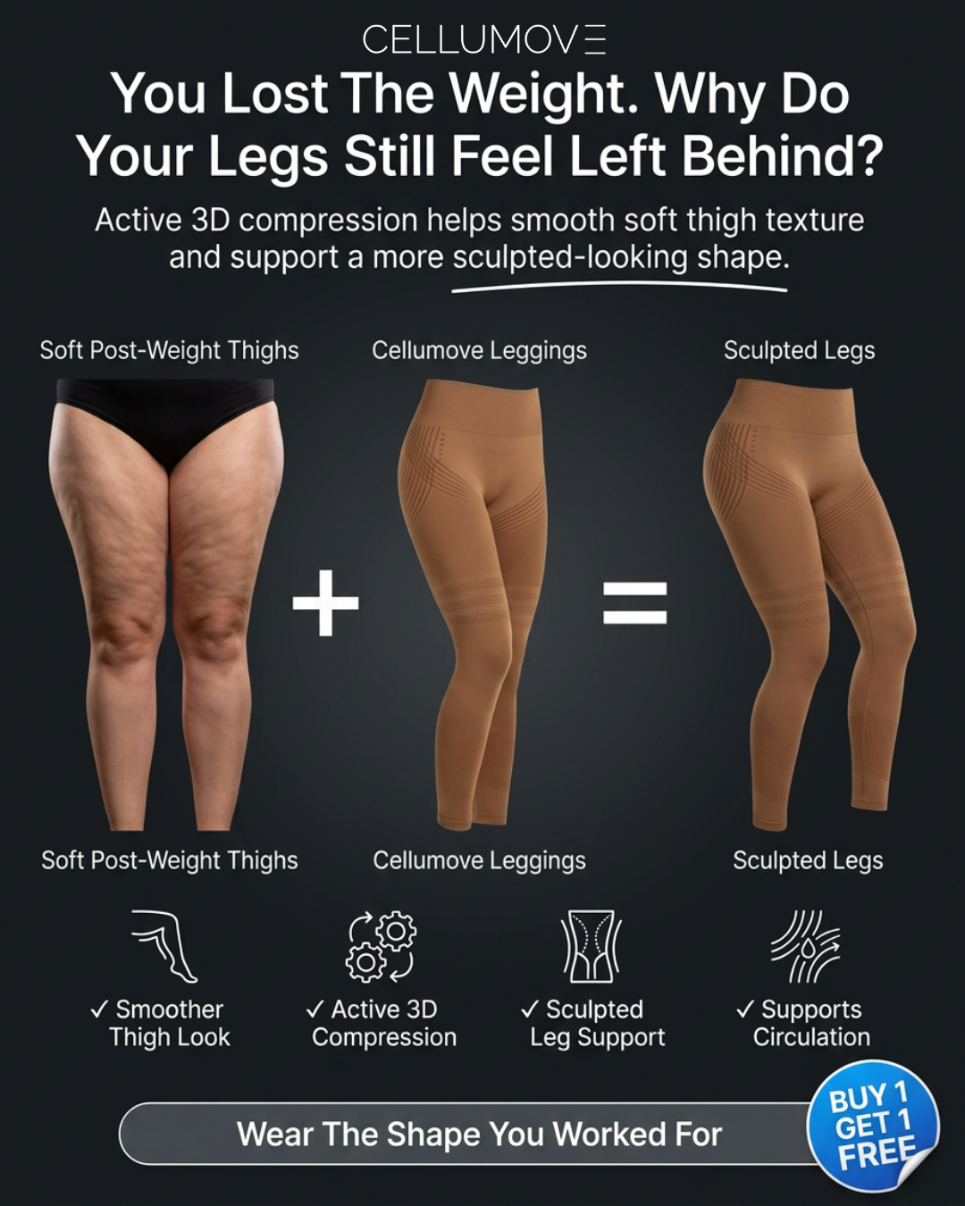 Cellumove UK Facebook ad