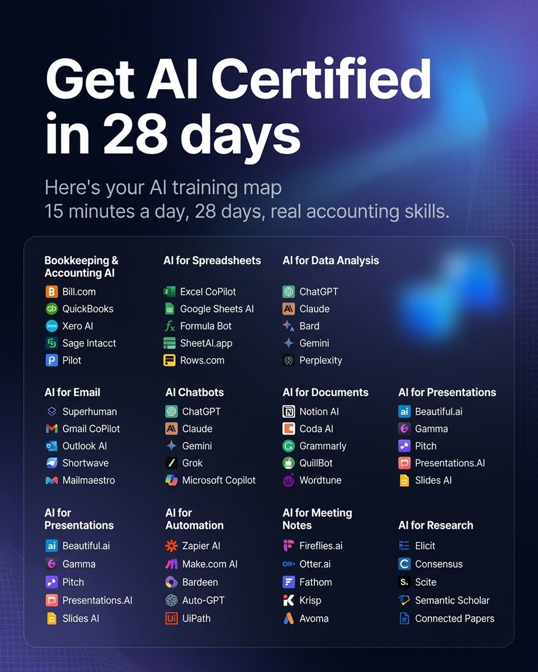 AI Made Simple Facebook ad