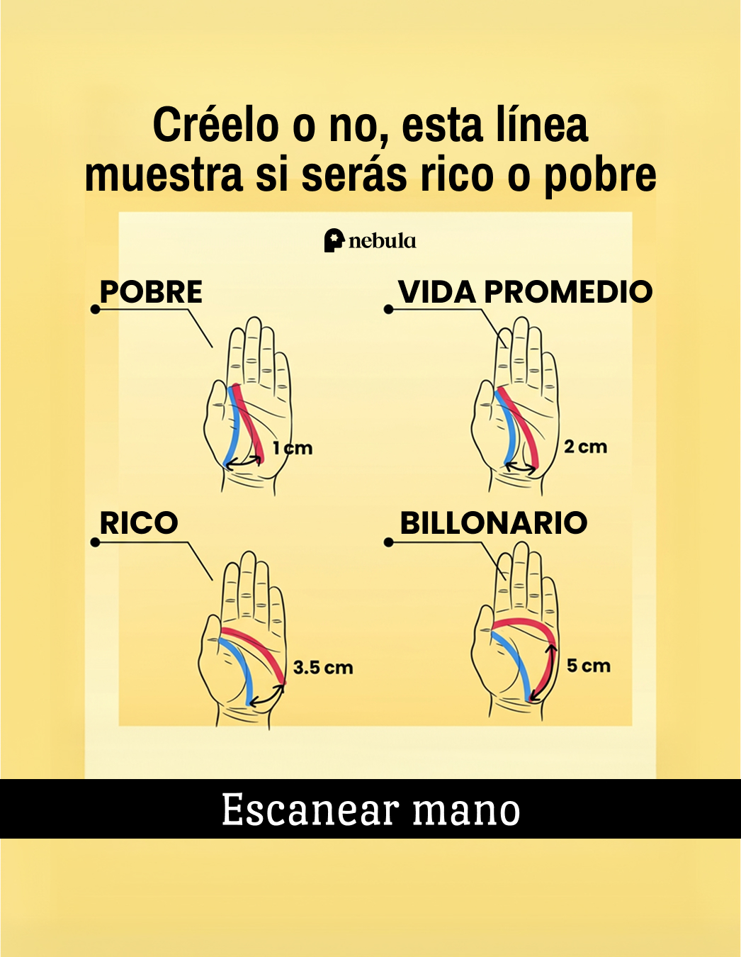 Nebula: Palm Reading Facebook ad