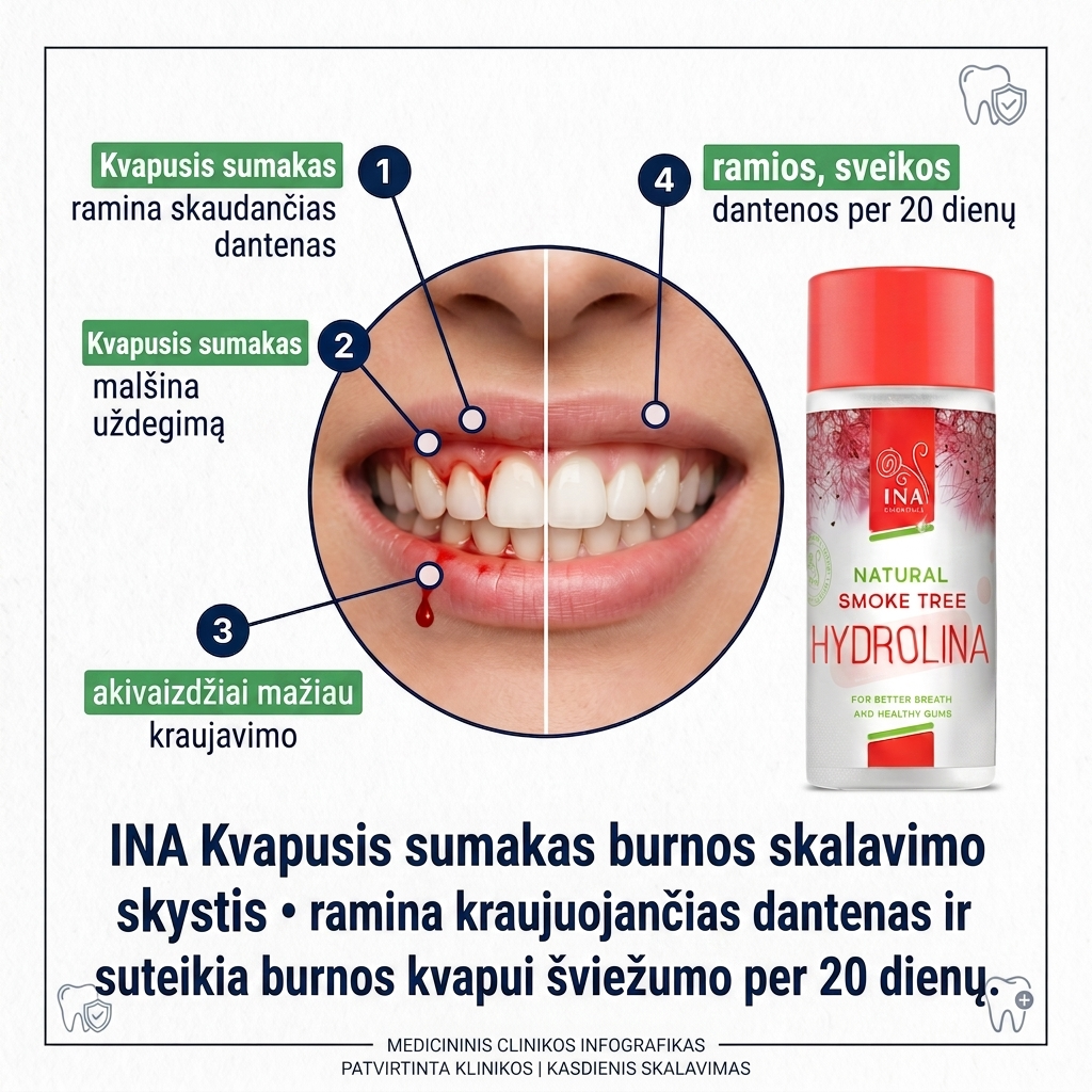 Organinė Kosmetika - InaEssentials.LT Facebook ad: Valant dantis kraujuoja dantenos?