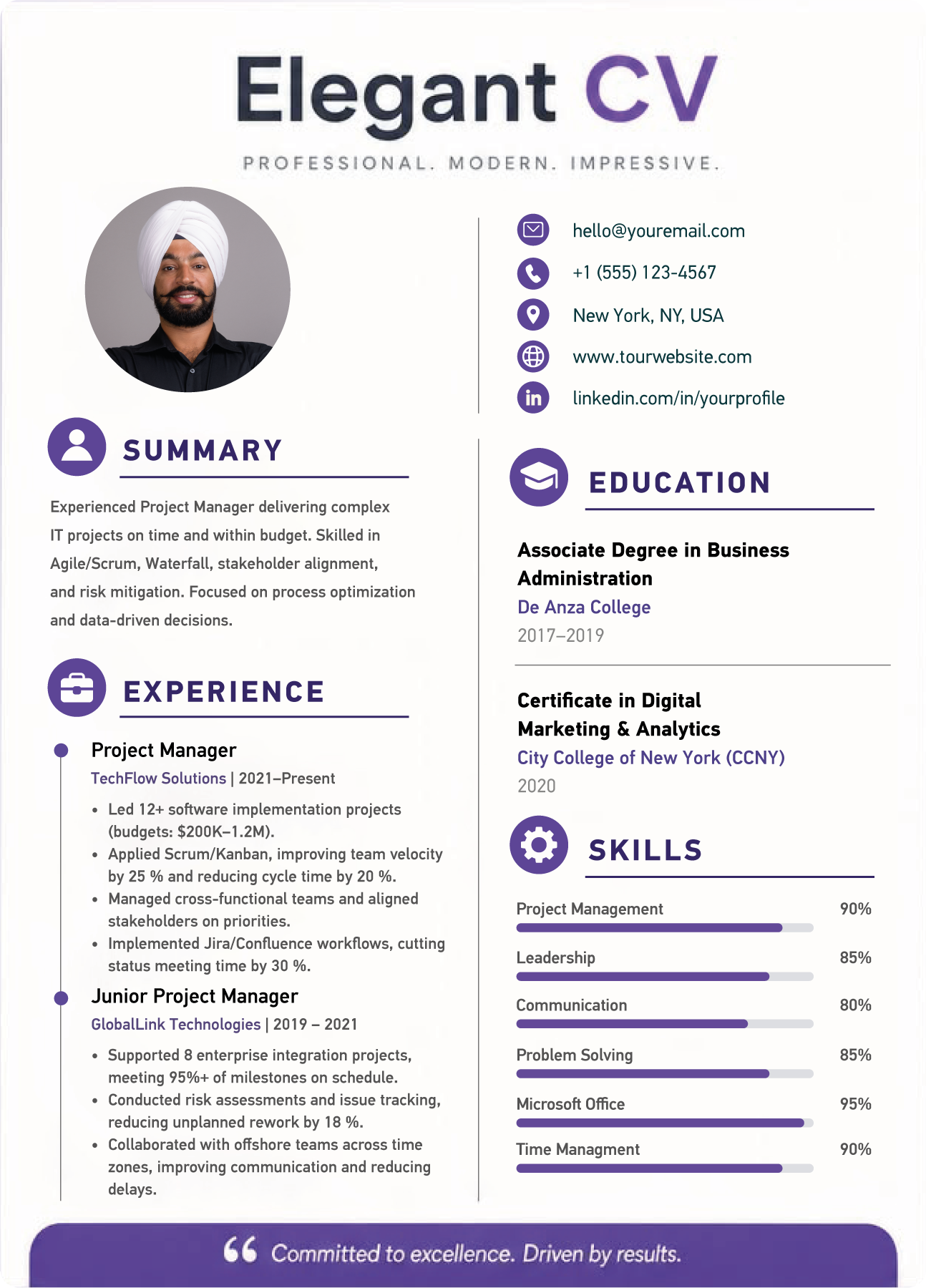 Adam Burke Career Coach Facebook ad