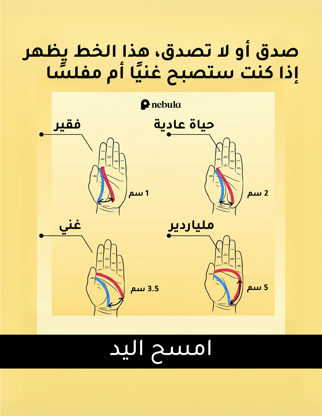 Nebula: Palm Reading Facebook ad