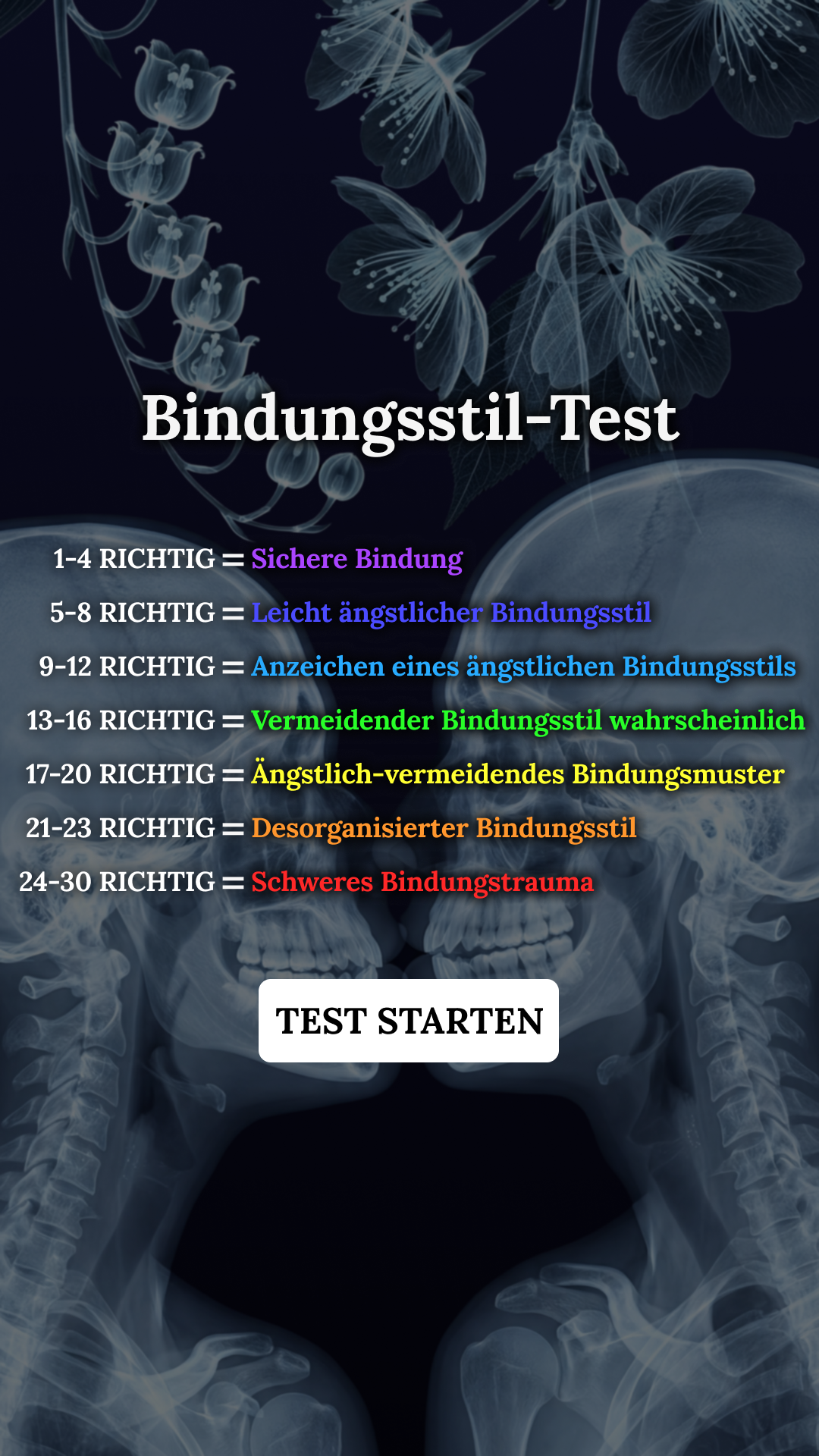 Personality Type Facebook ad