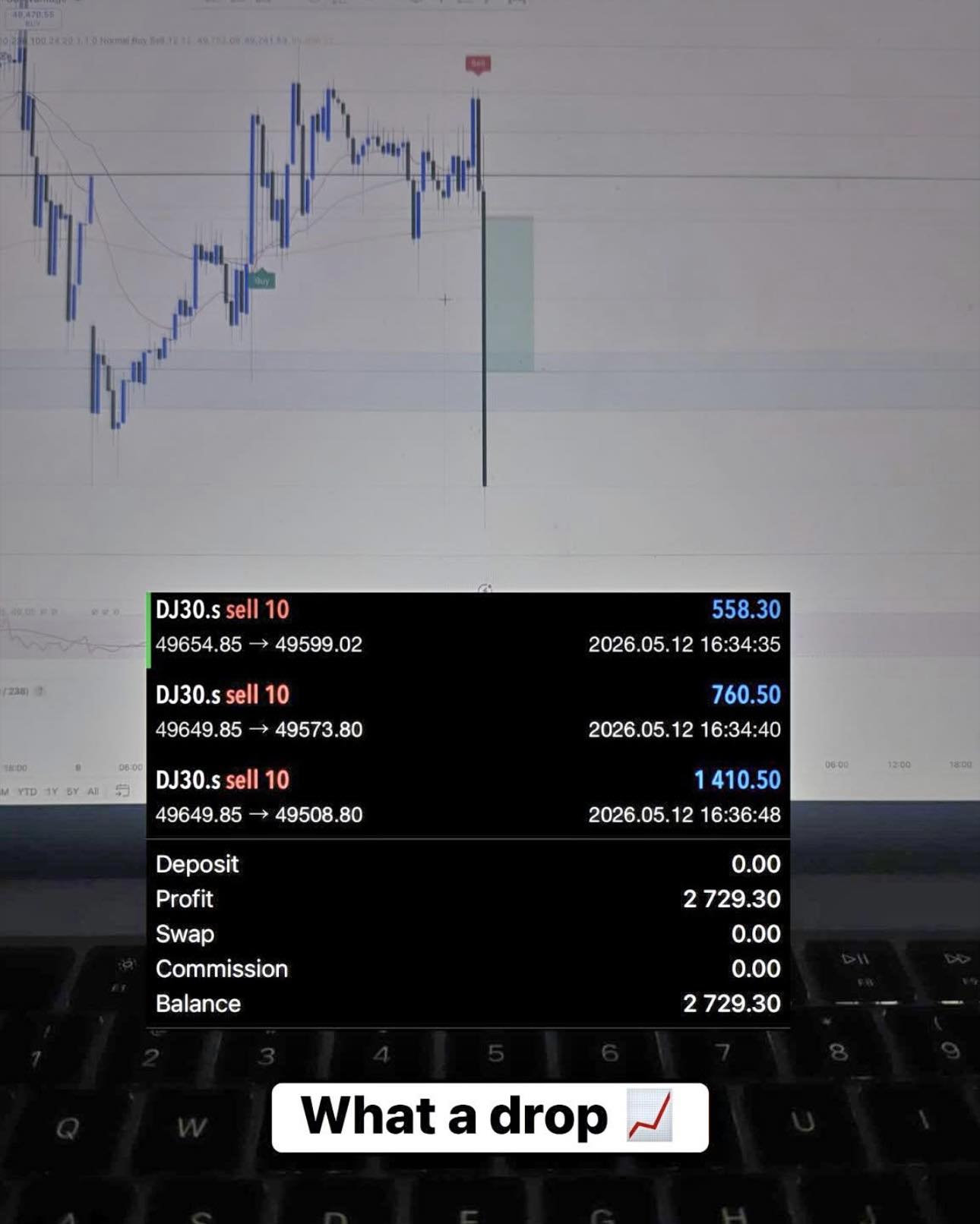 Gio Victorino Facebook ad: Join our FREE Trading Community