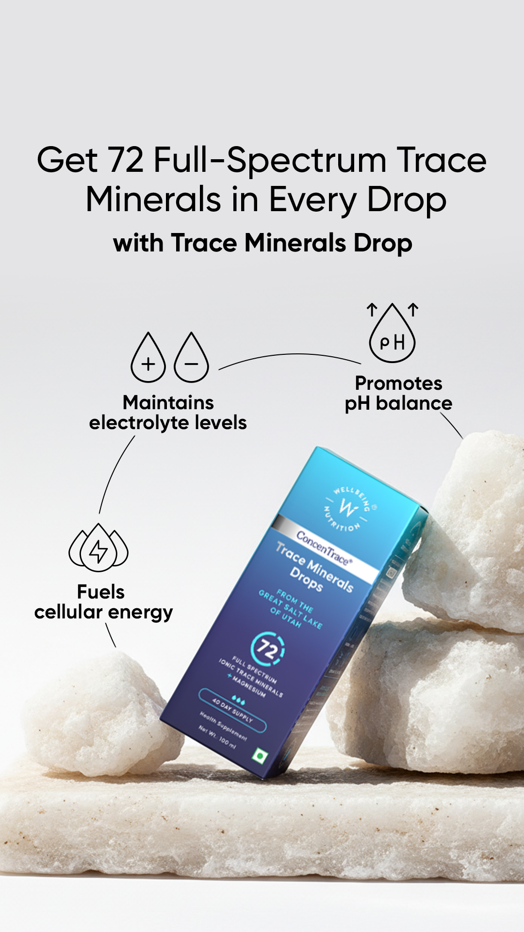 Wellbeing Nutrition Facebook ad