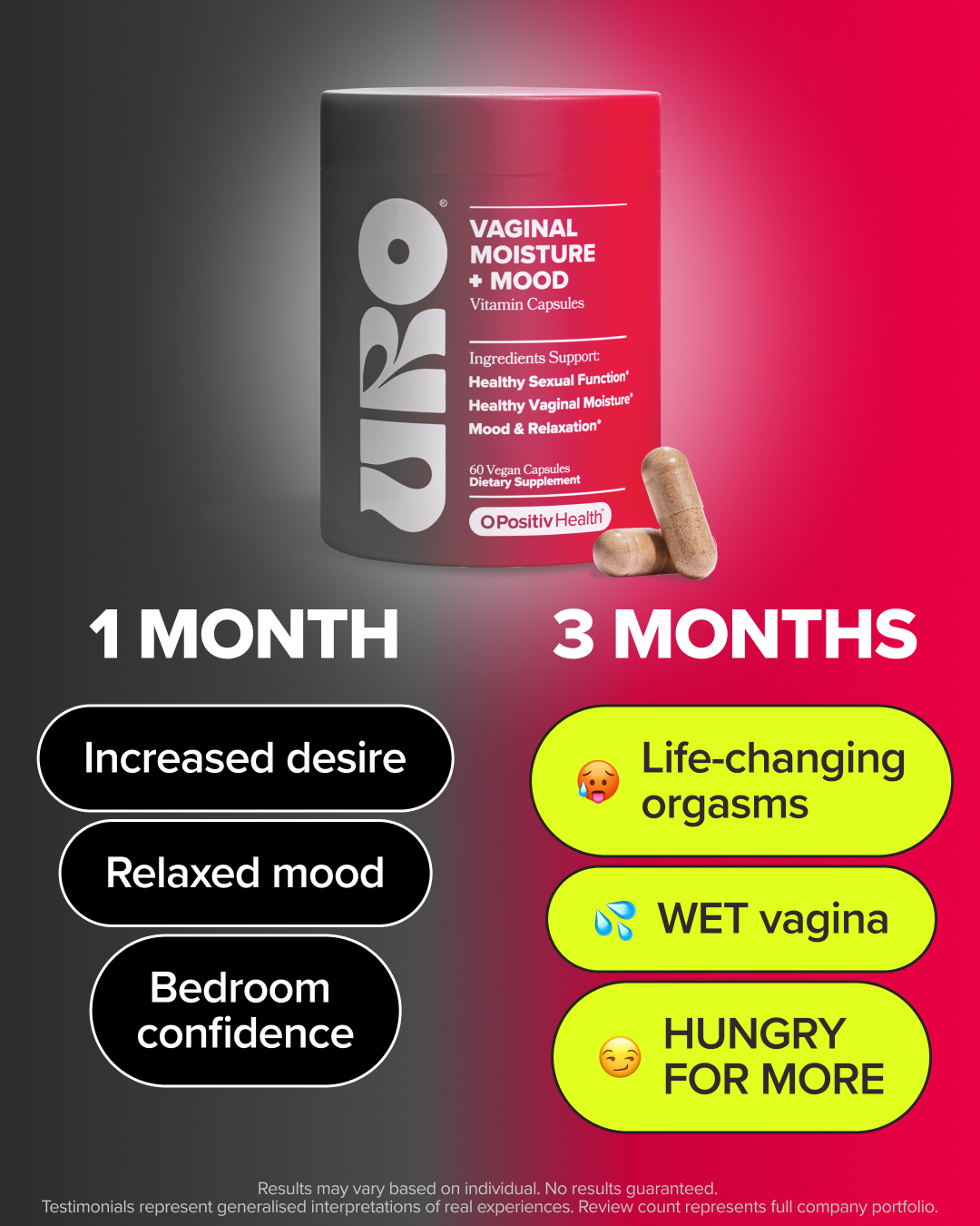 URO Facebook ad: For a Healthier Sex Life