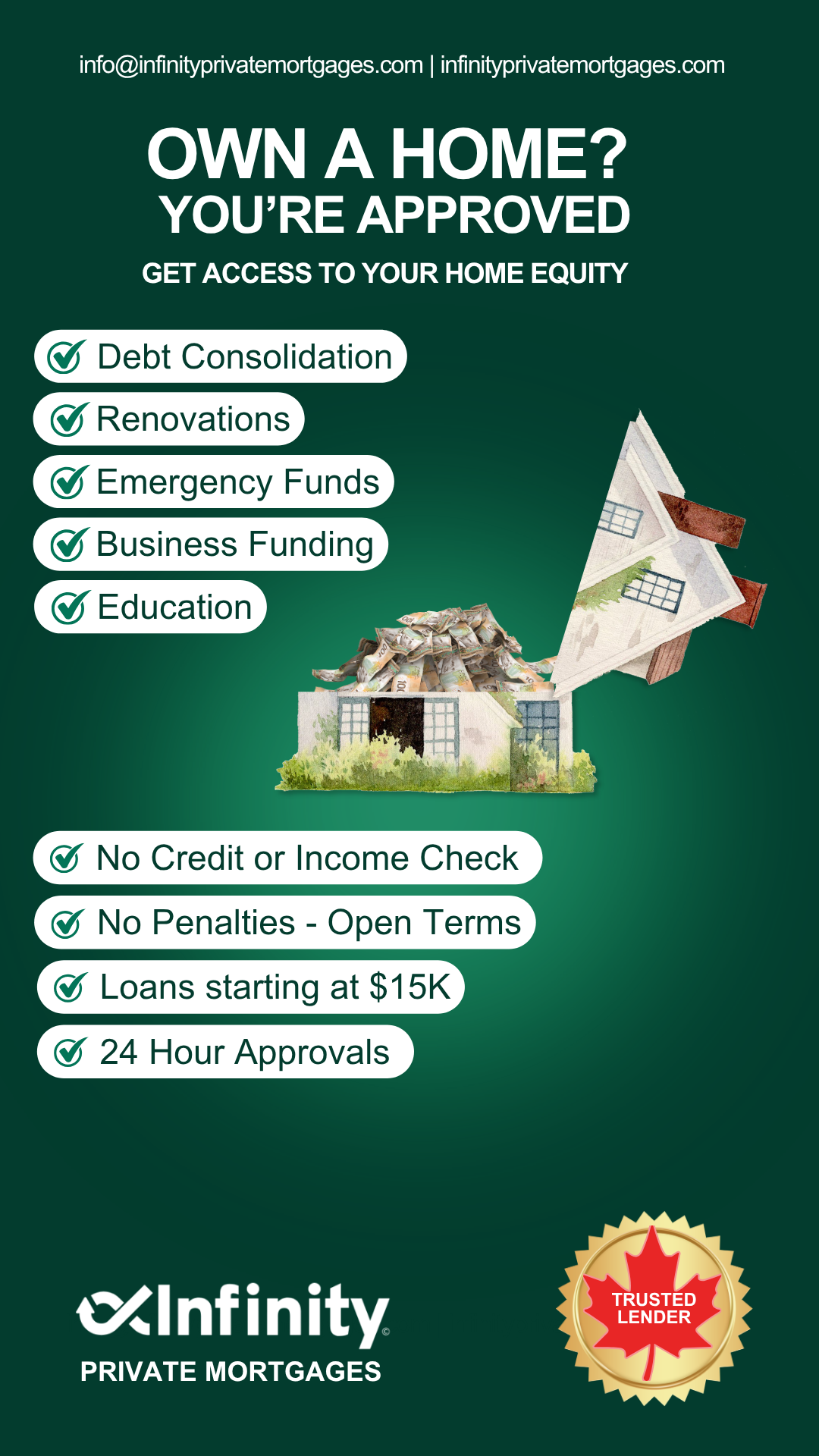 Infinity Private Mortgages Facebook ad