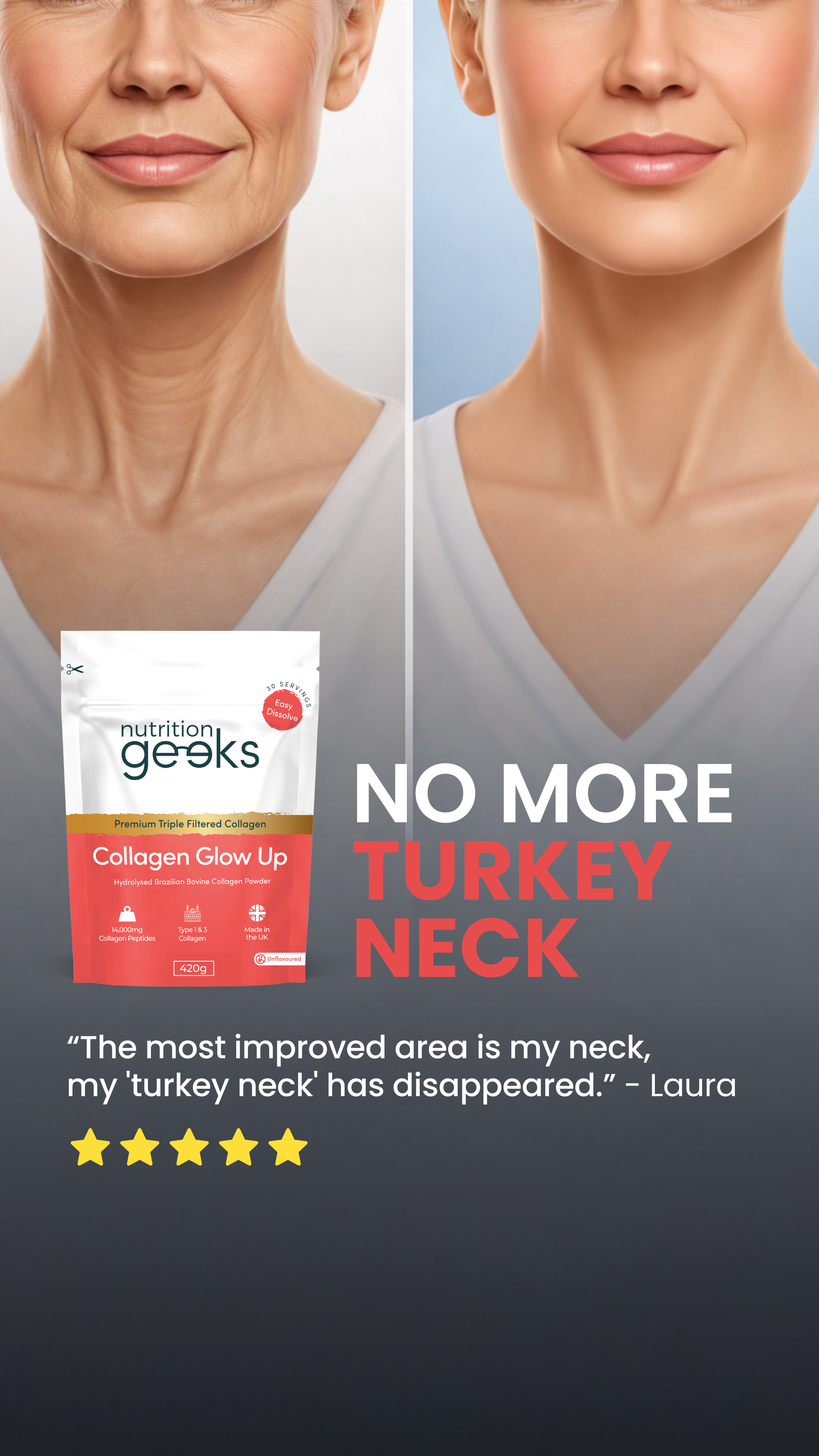 Nutrition Geeks Facebook ad