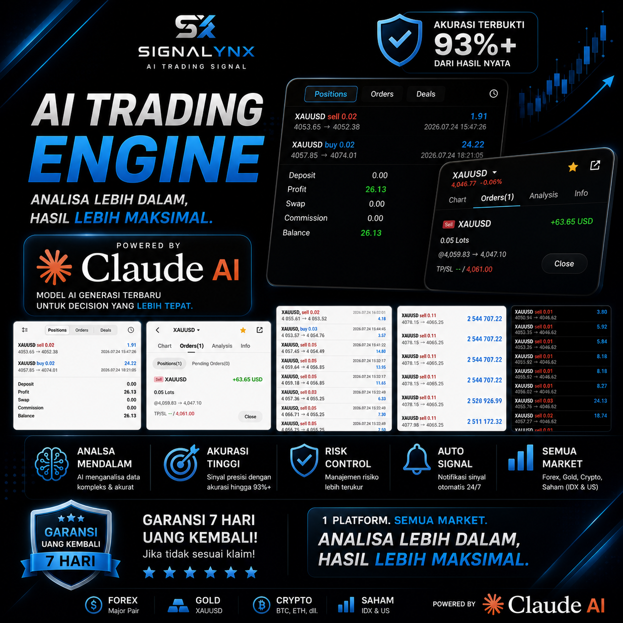 Signalynx AI Facebook ad
