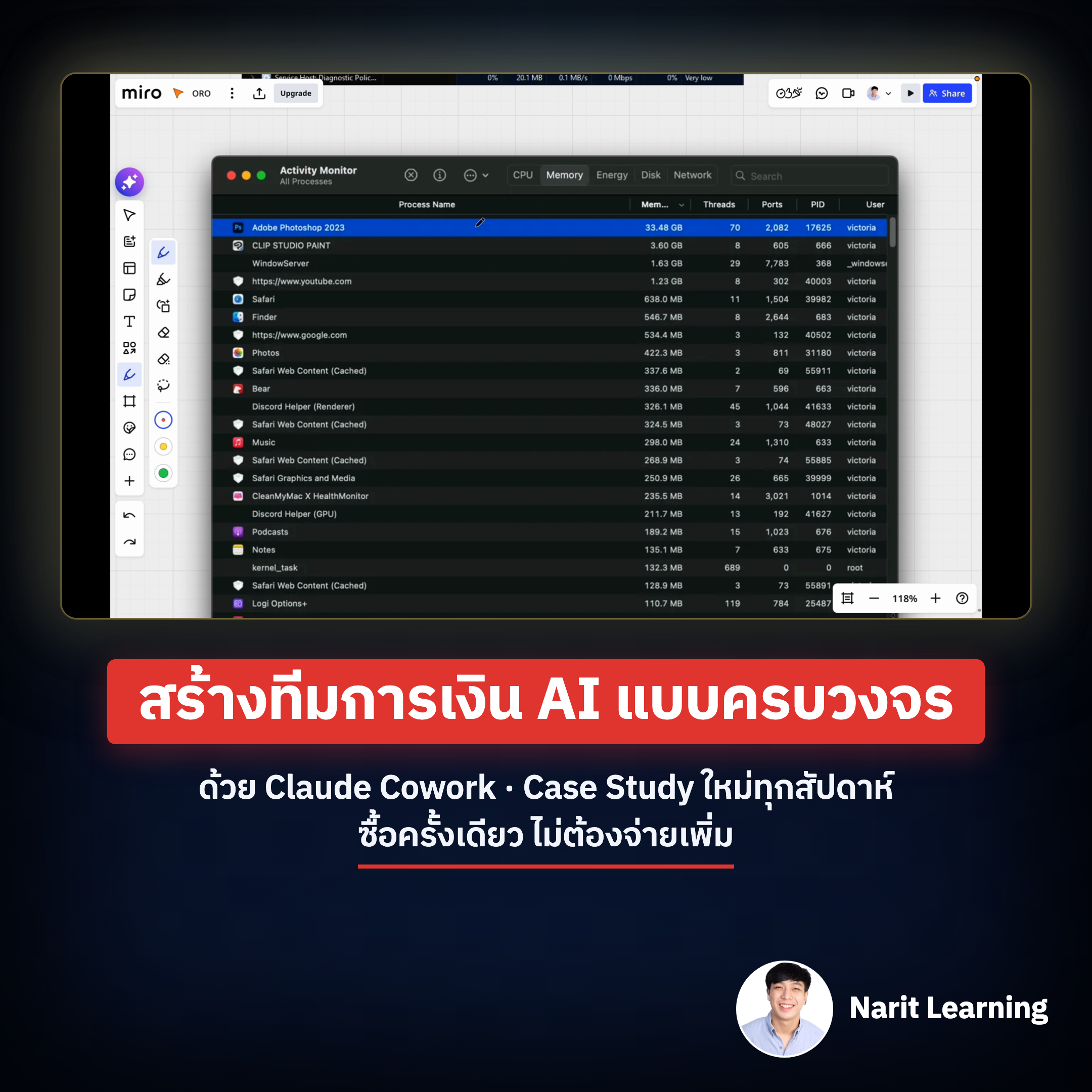 Narit Learning Facebook ad