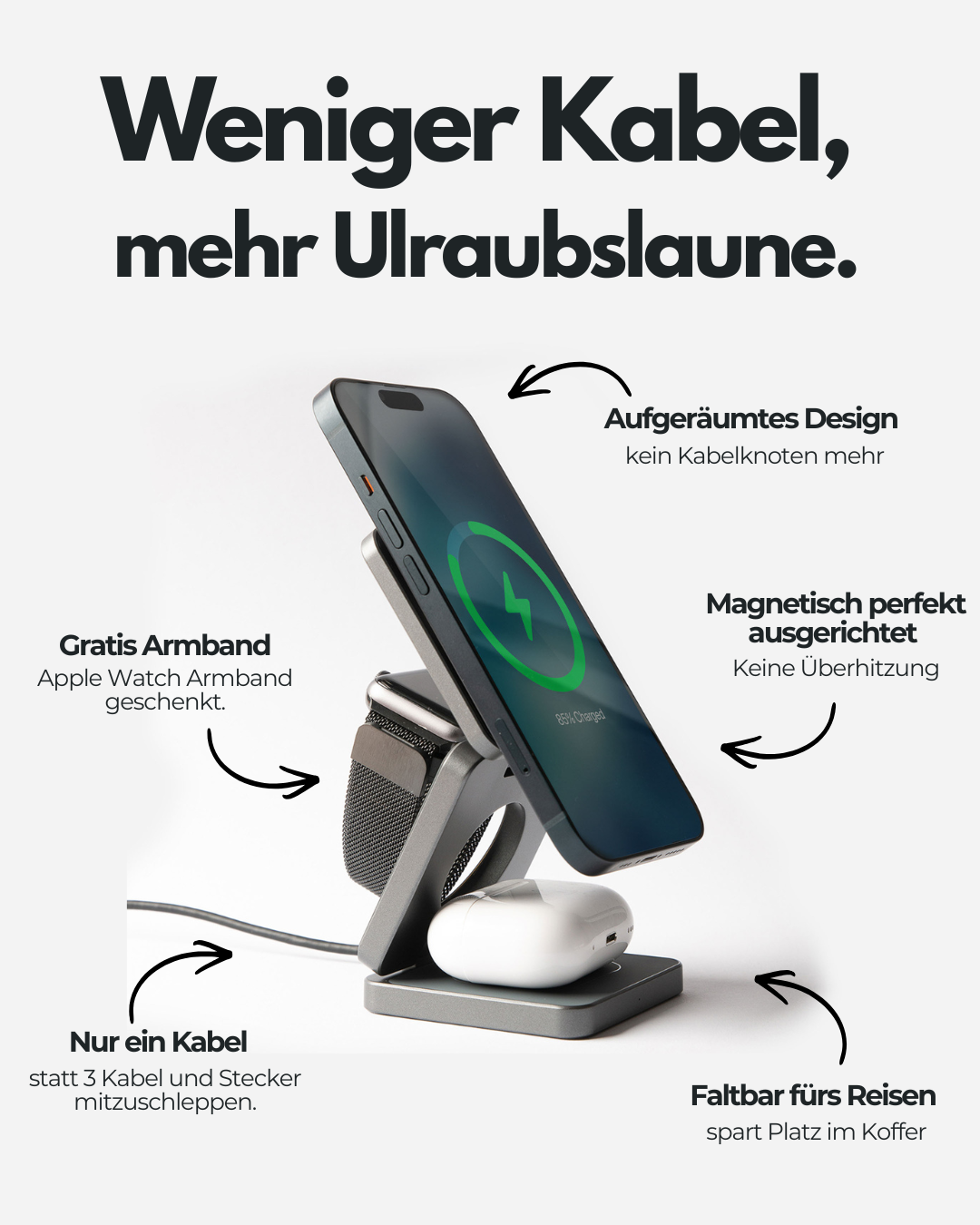 Glomos.de Facebook ad