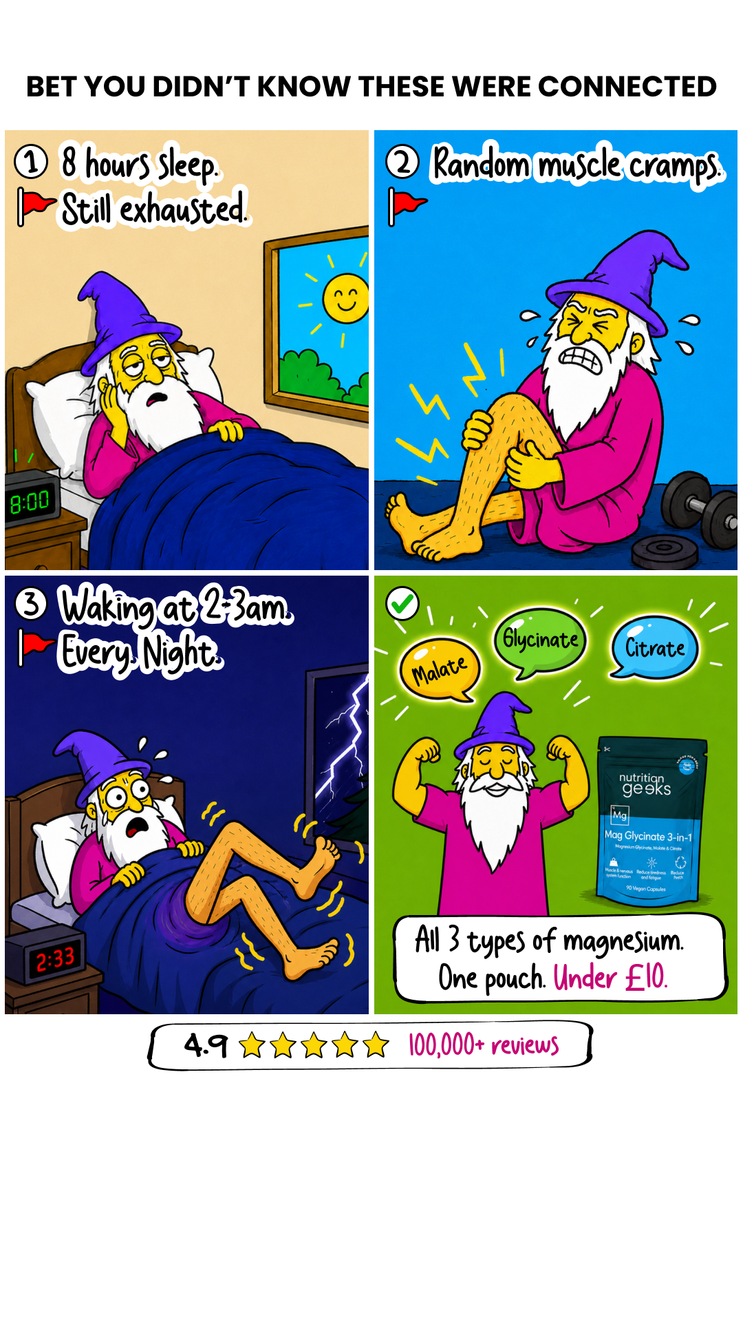 Nutrition Geeks Facebook ad