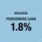 Pension Loan para sa Sss/Gsis Pensioners