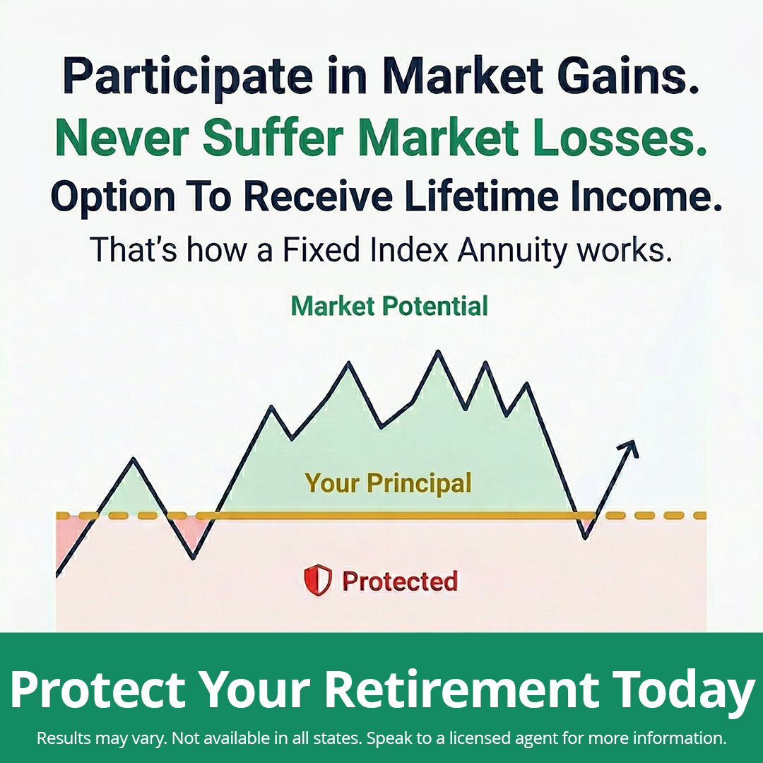 The Annuity Link Facebook ad: Market Upside. No Market Losses.