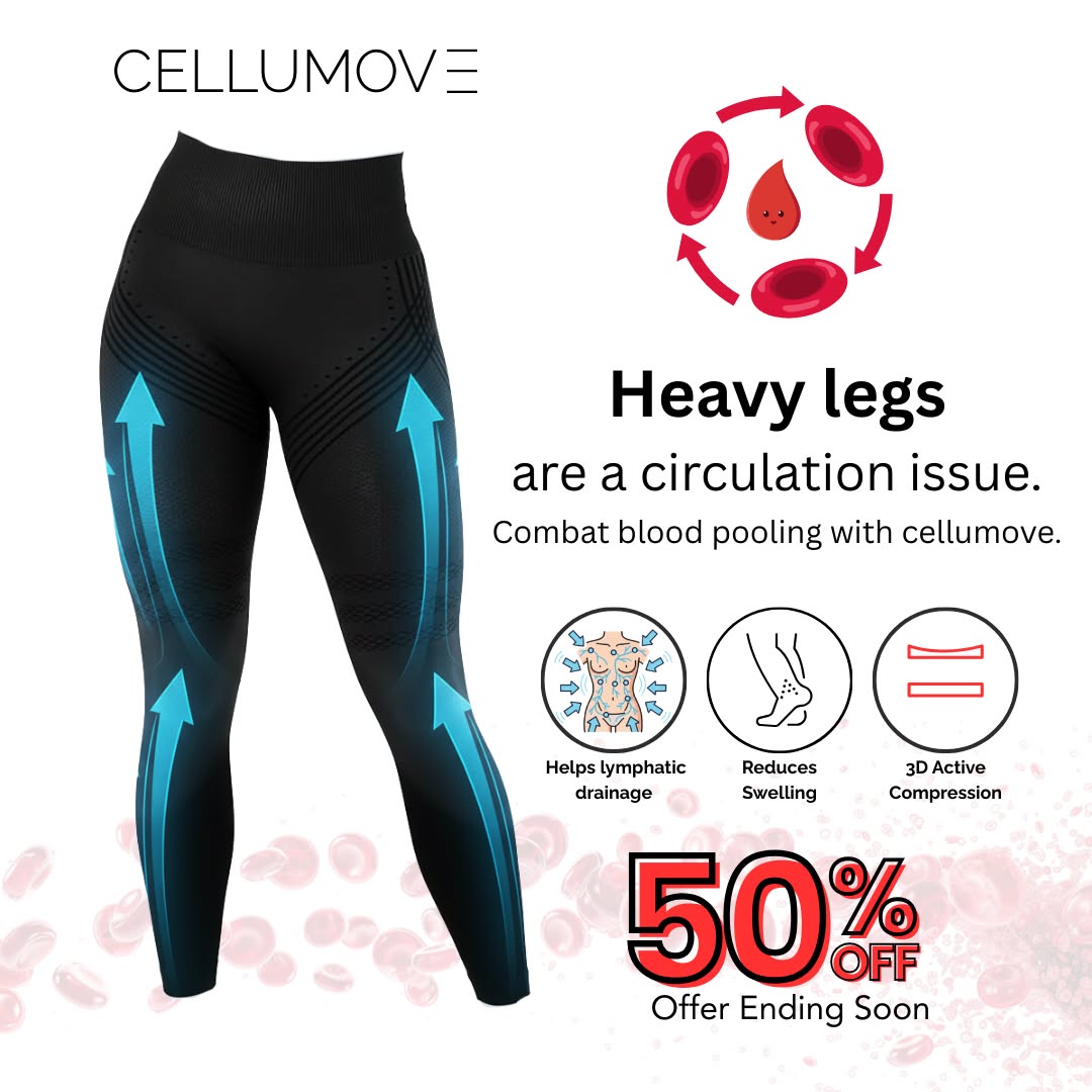 Cellumove Fitwear Facebook ad