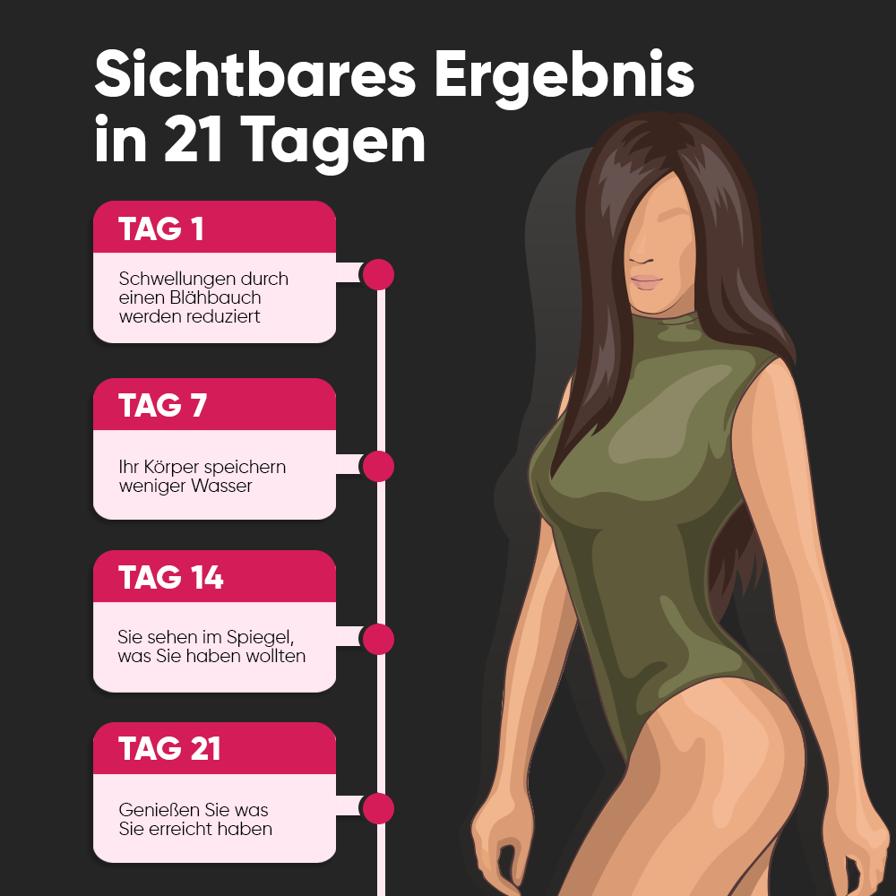 WOW Tea Österreich Facebook ad