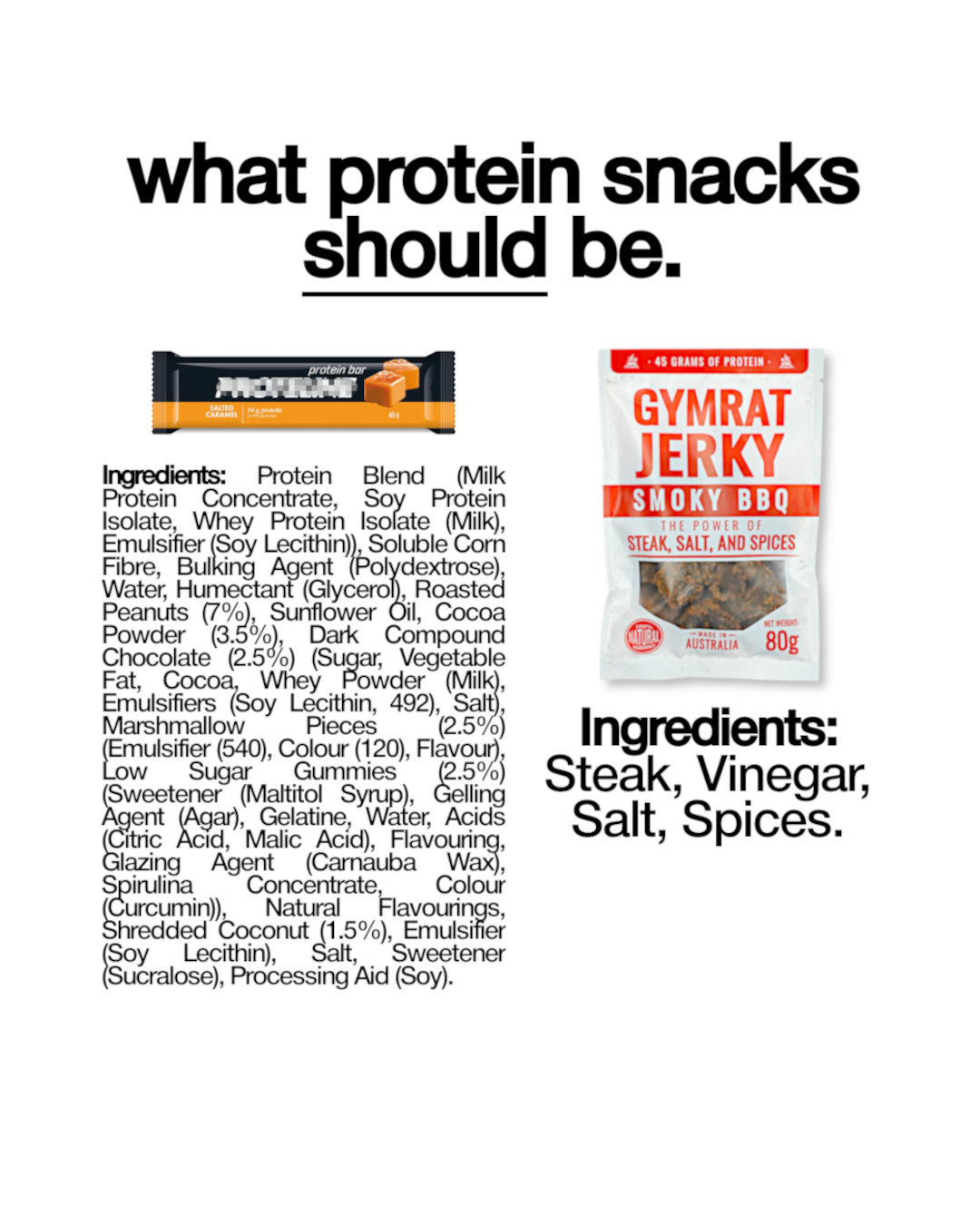 Mithras Nutrition Facebook ad