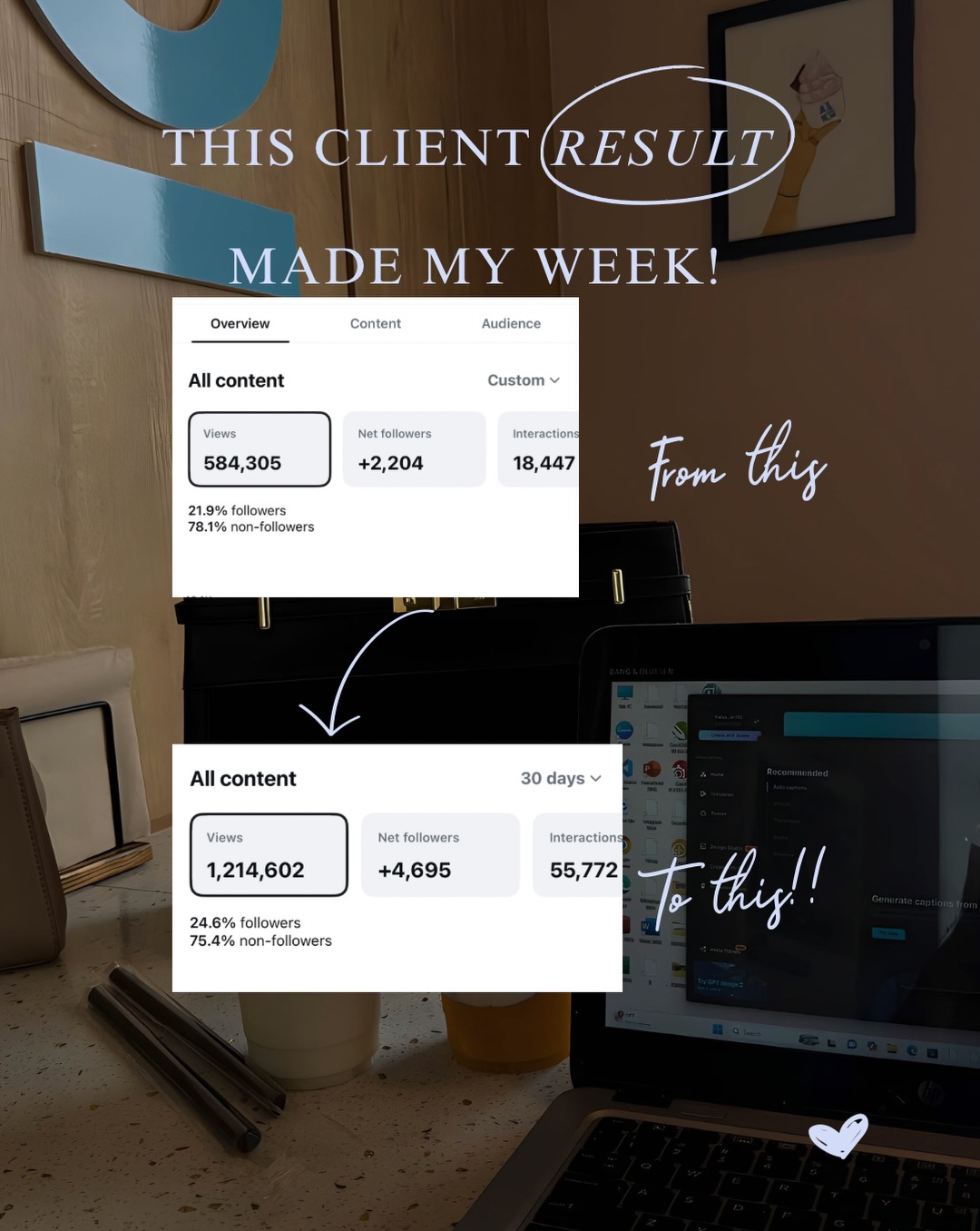 hafsahthecreative Facebook ad: Long time, no post.