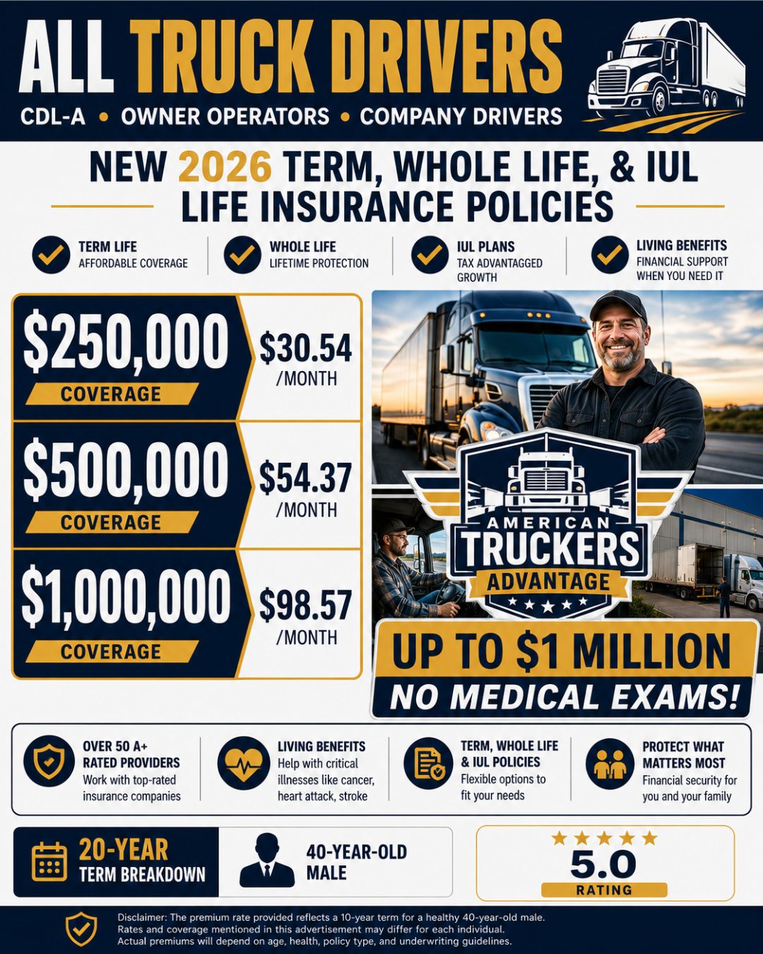 American Truckers Advantage Facebook ad