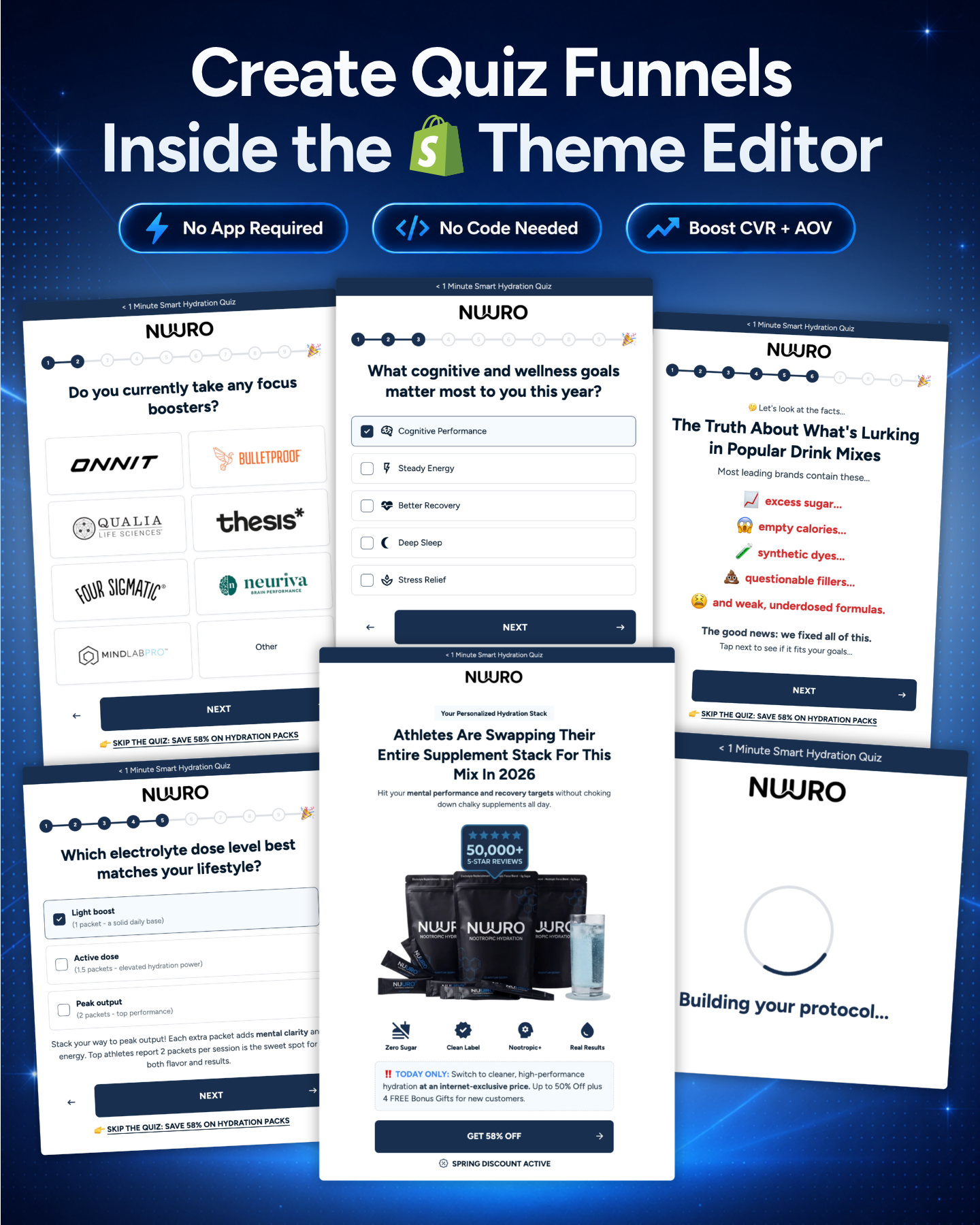 Sugar Theme Facebook ad: The First Shopify Theme With Quiz Funnels