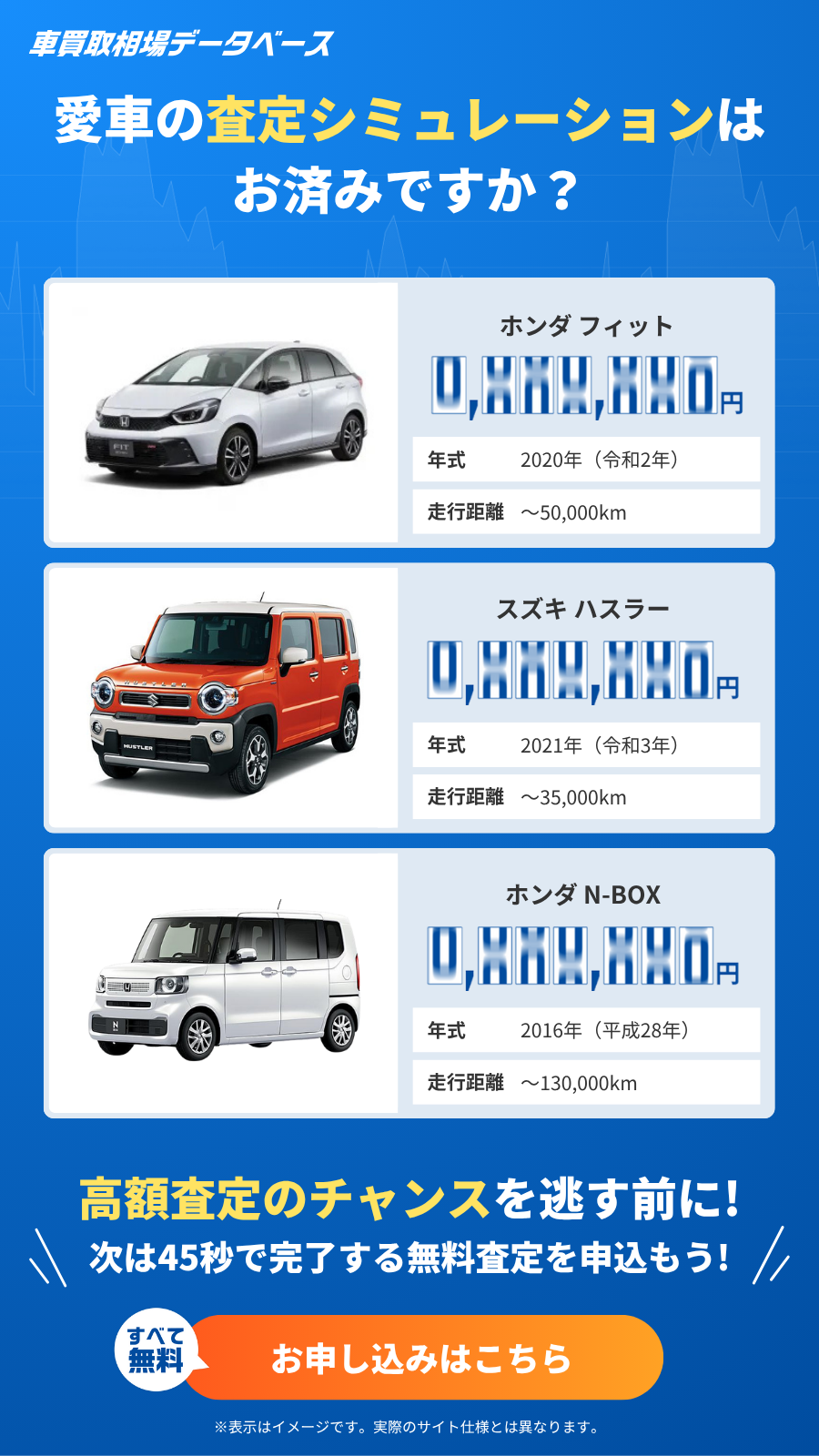 車買取相場データベース Facebook ad from Apr 24, 2026