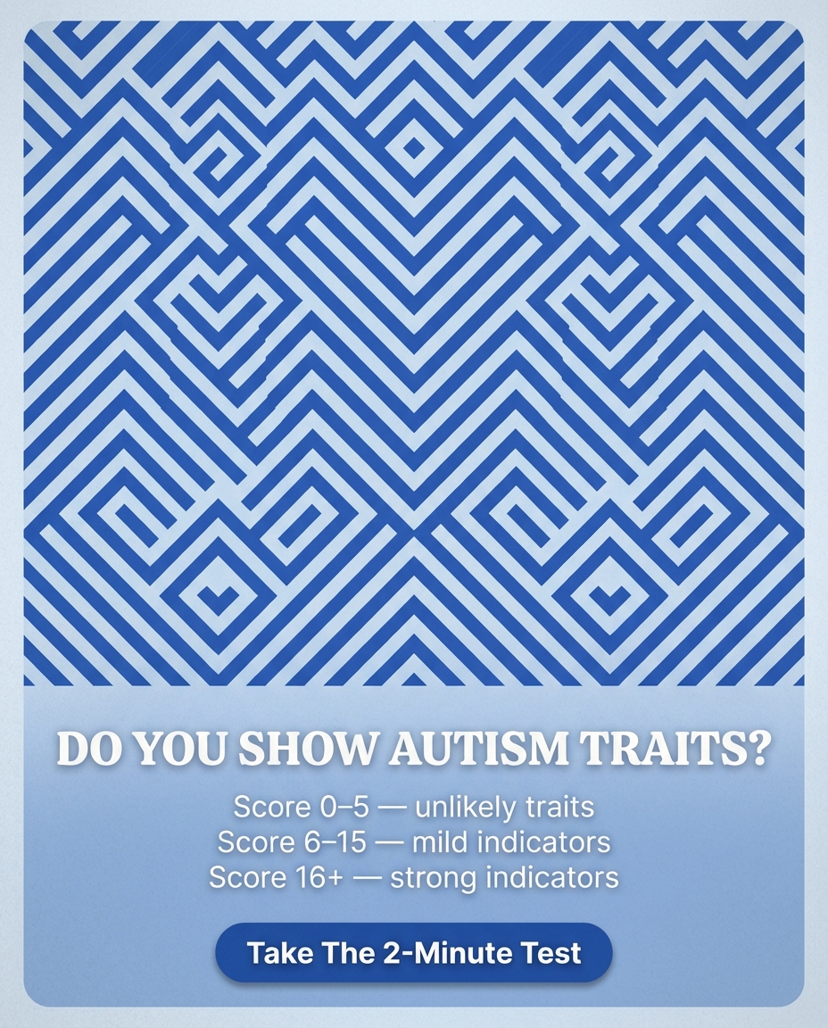Personality Test: Created by Experts  Facebook ad